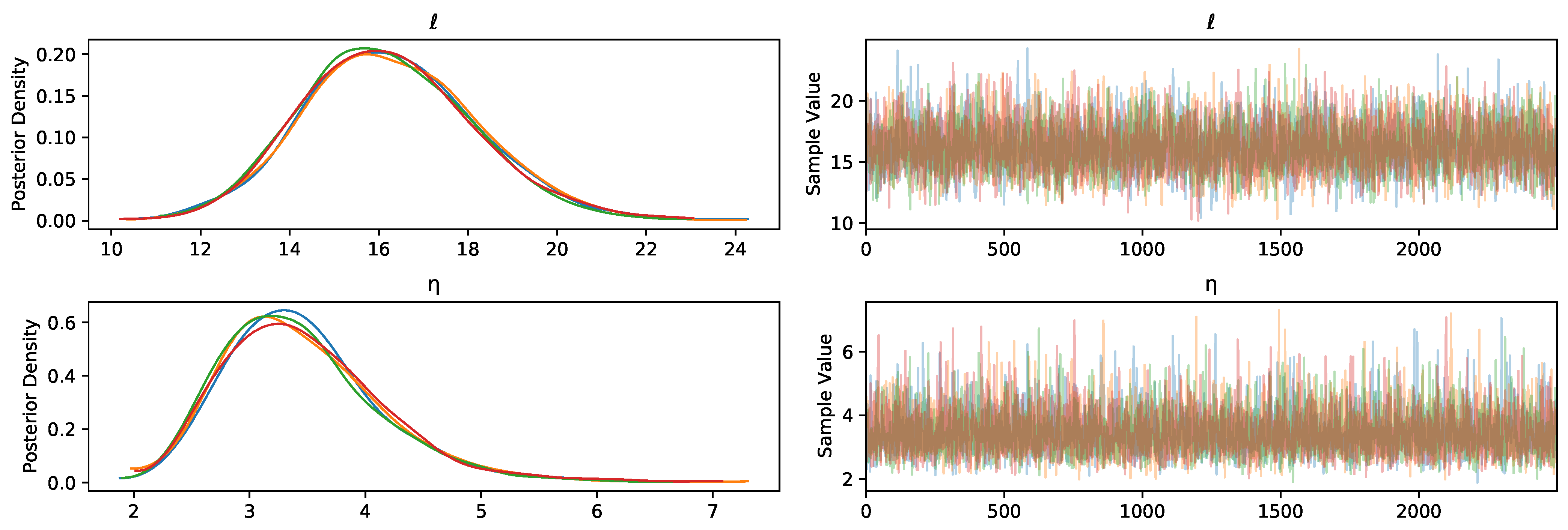 Remotesensing 13 00941 g007