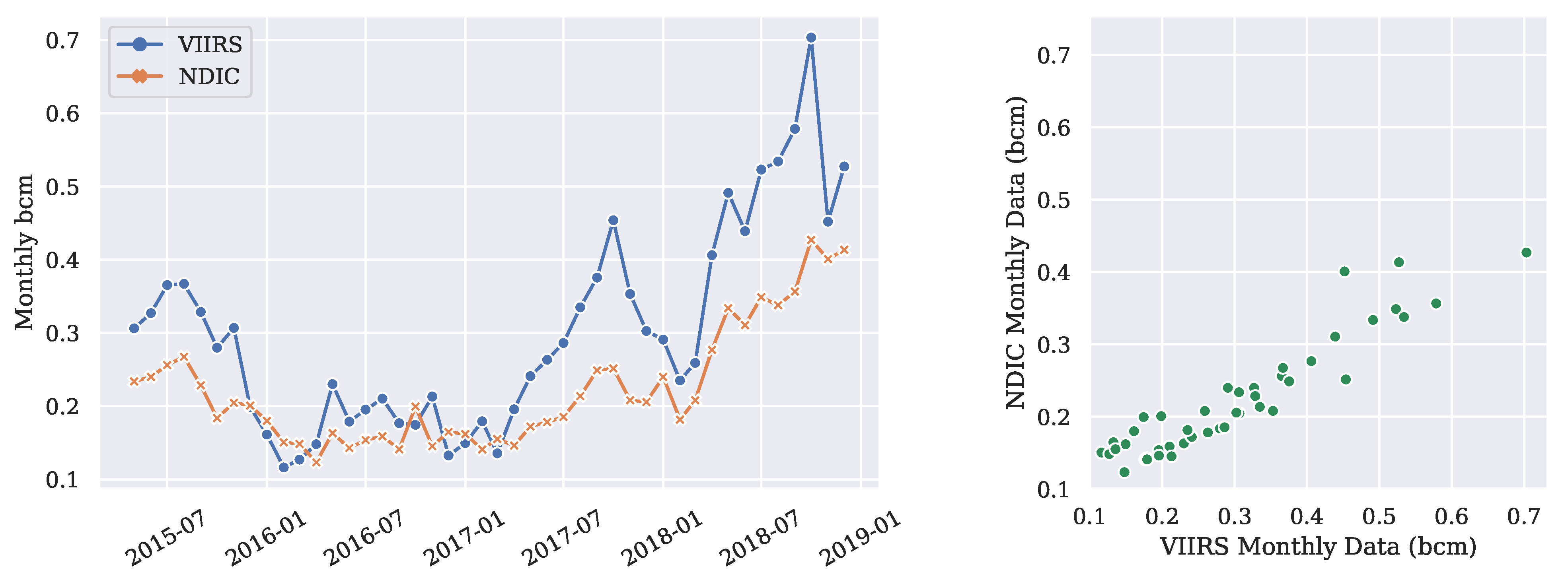 Remotesensing 13 00941 g009