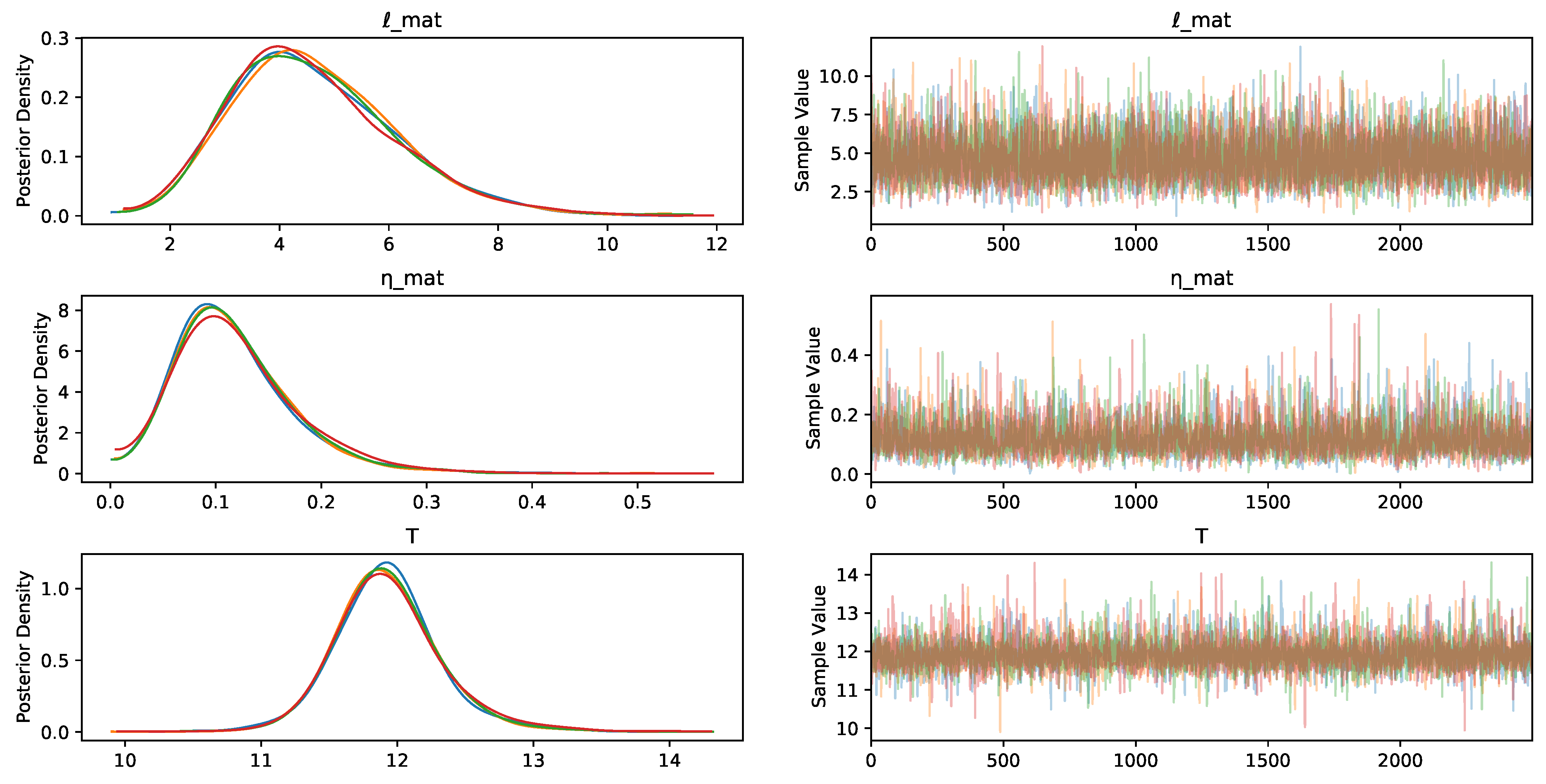Remotesensing 13 00941 g010a