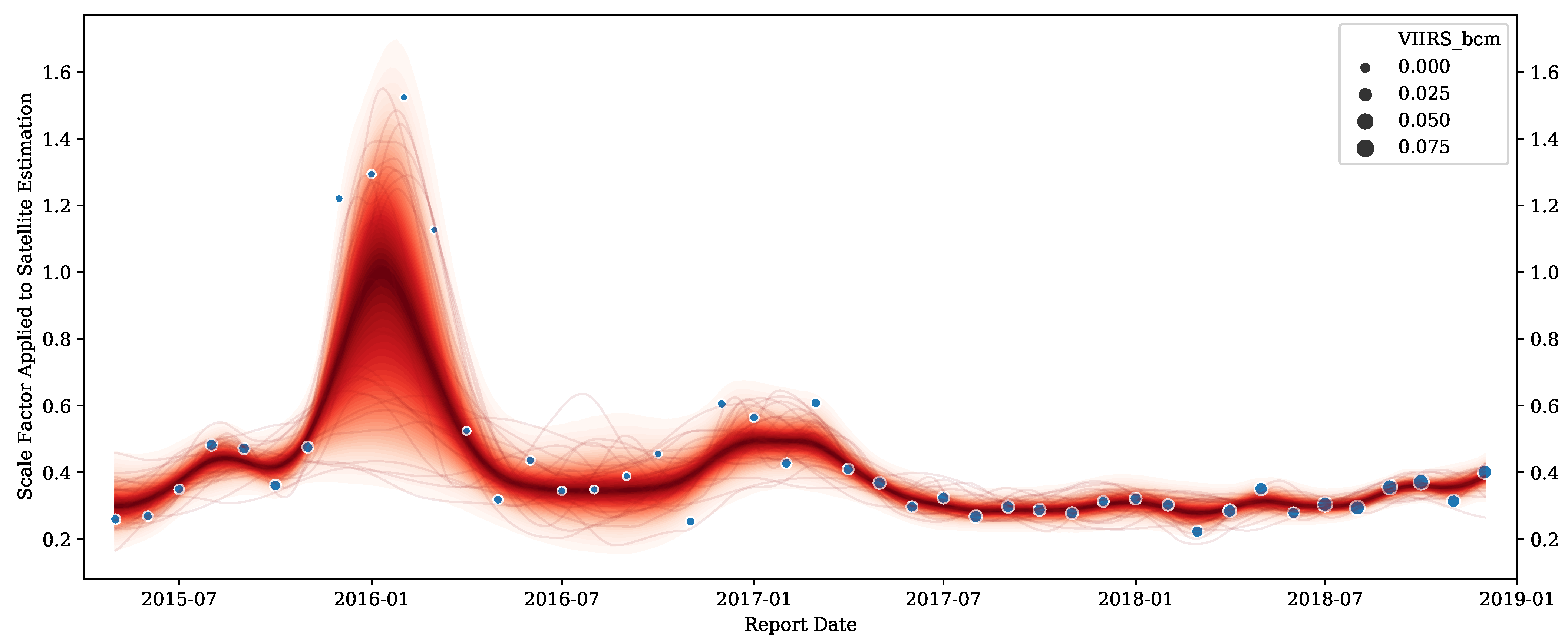 Remotesensing 13 00941 g013