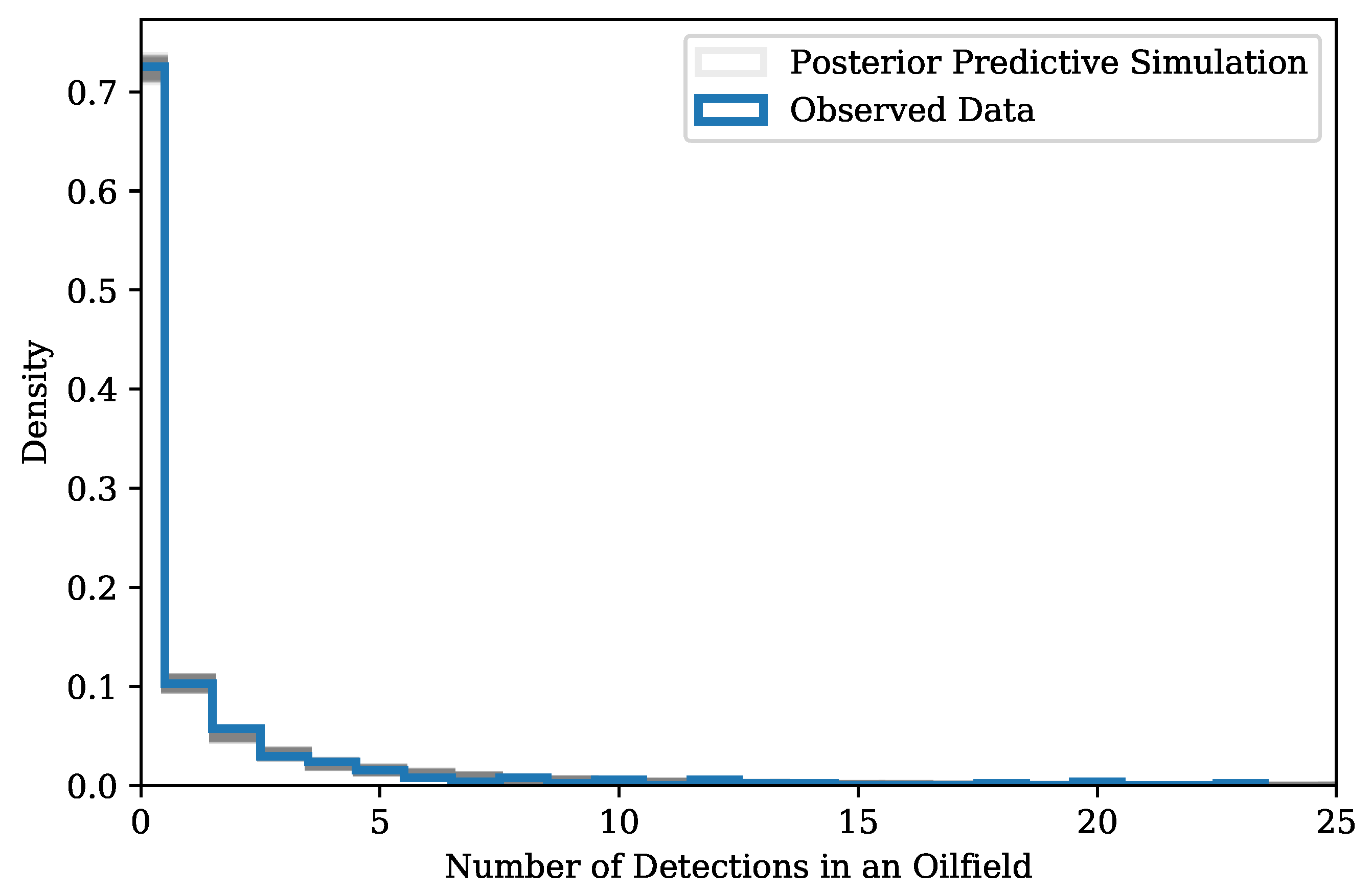 Remotesensing 13 00941 g017