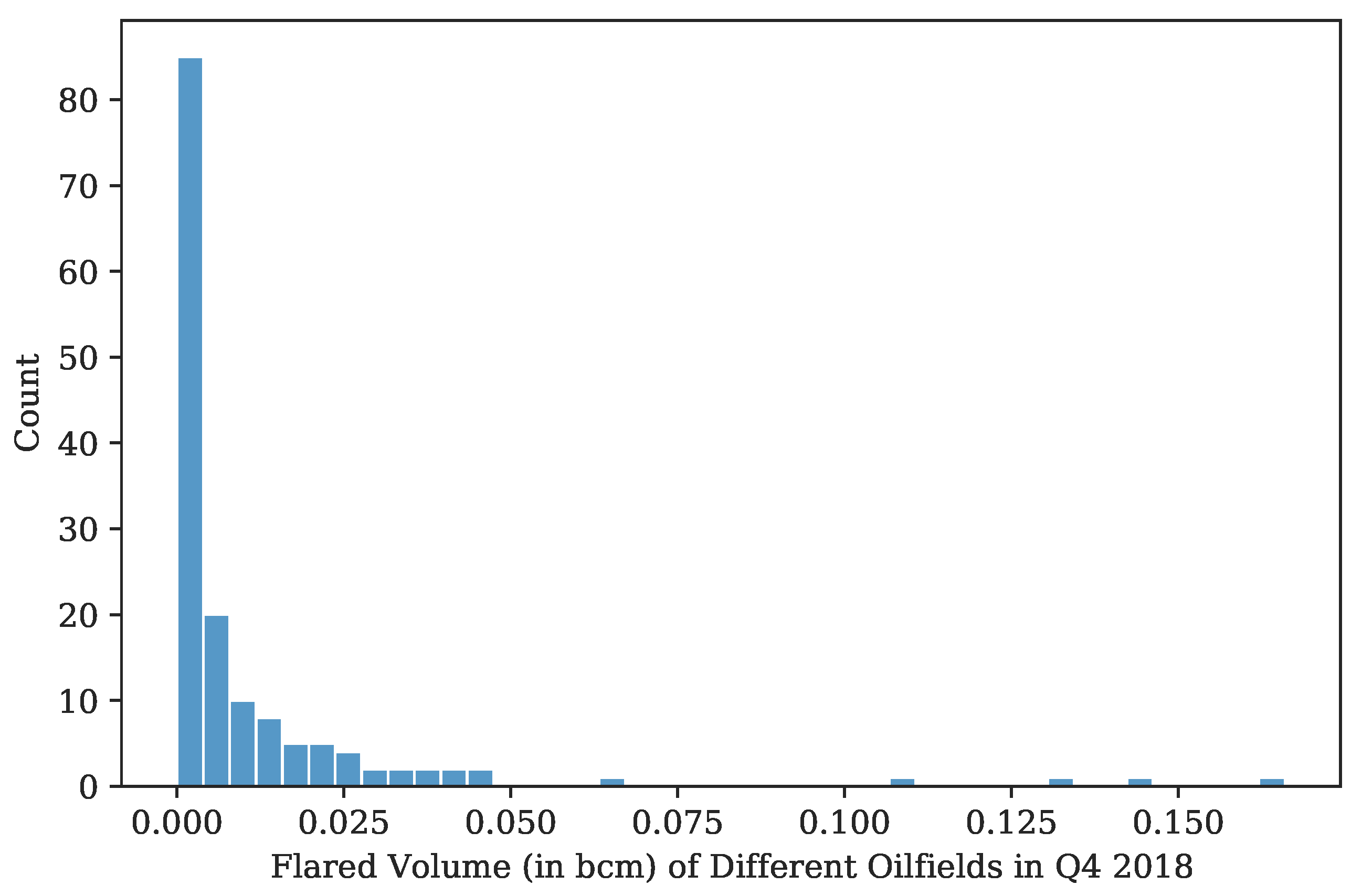 Remotesensing 13 00941 g019