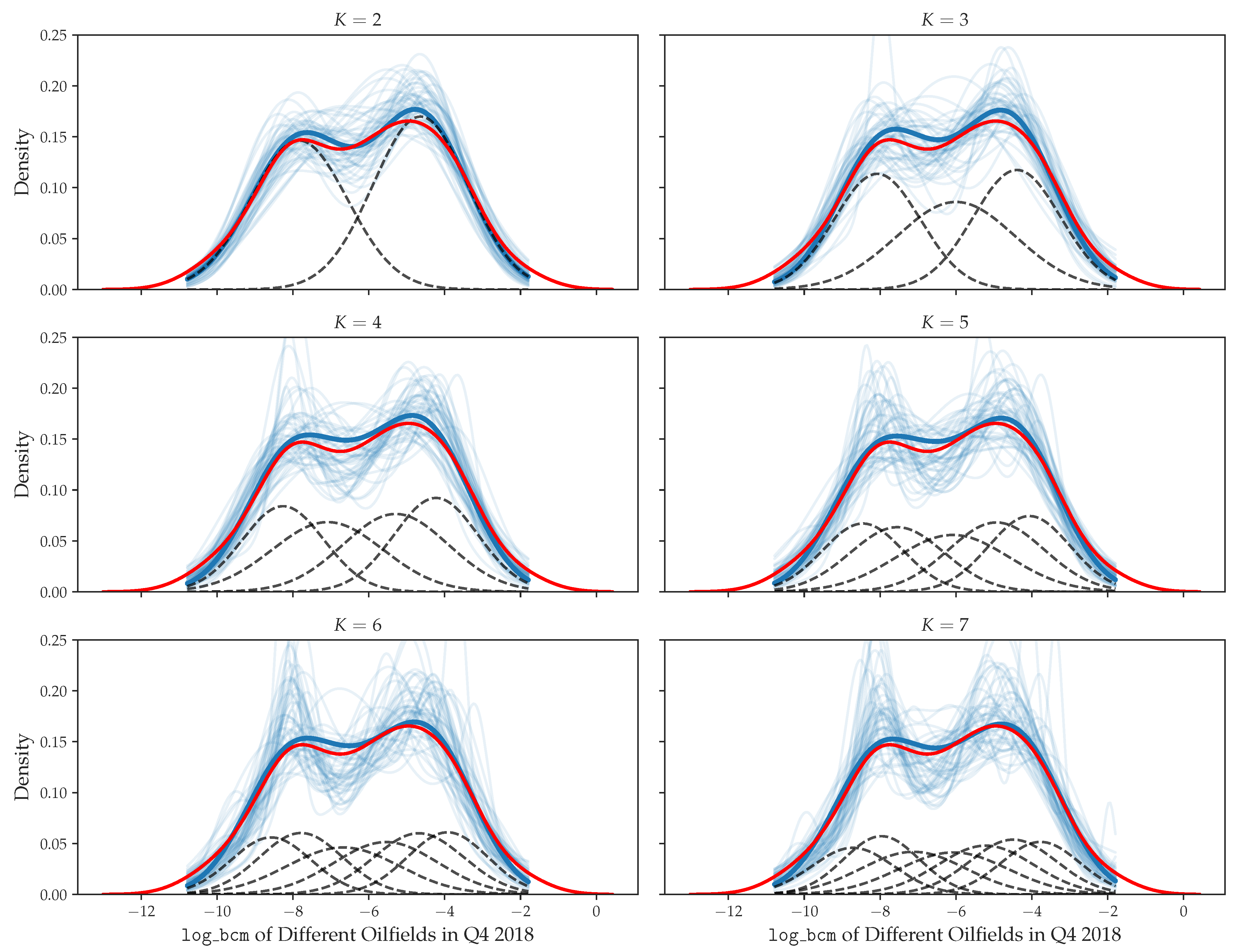 Remotesensing 13 00941 g021