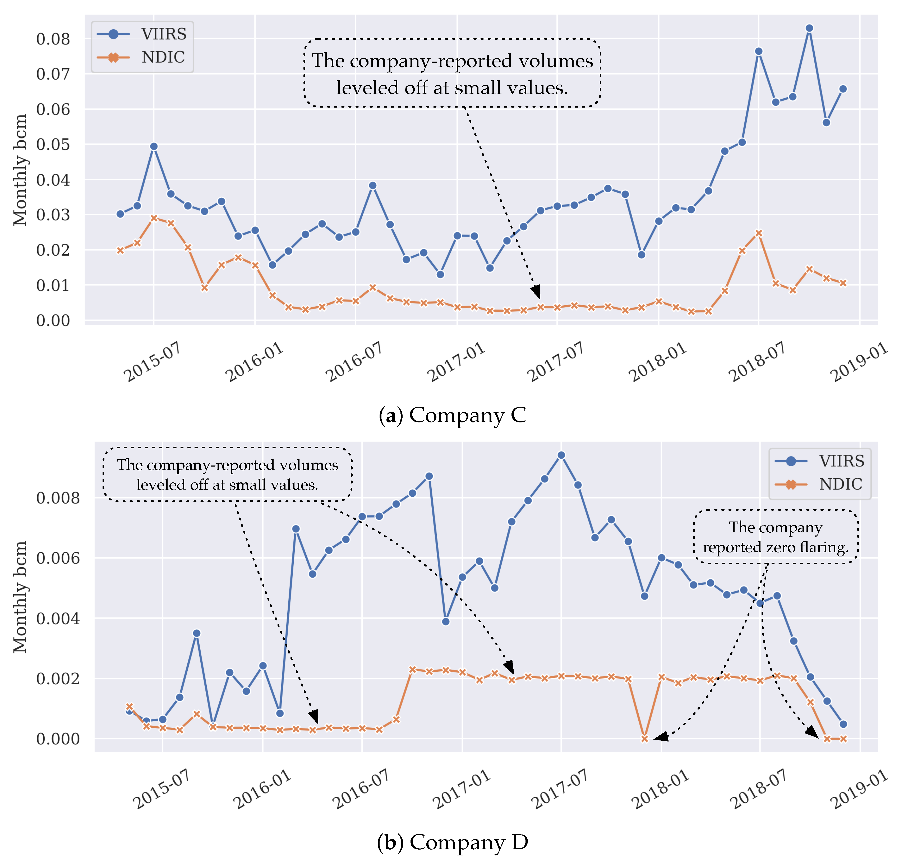 Remotesensing 13 00941 g025