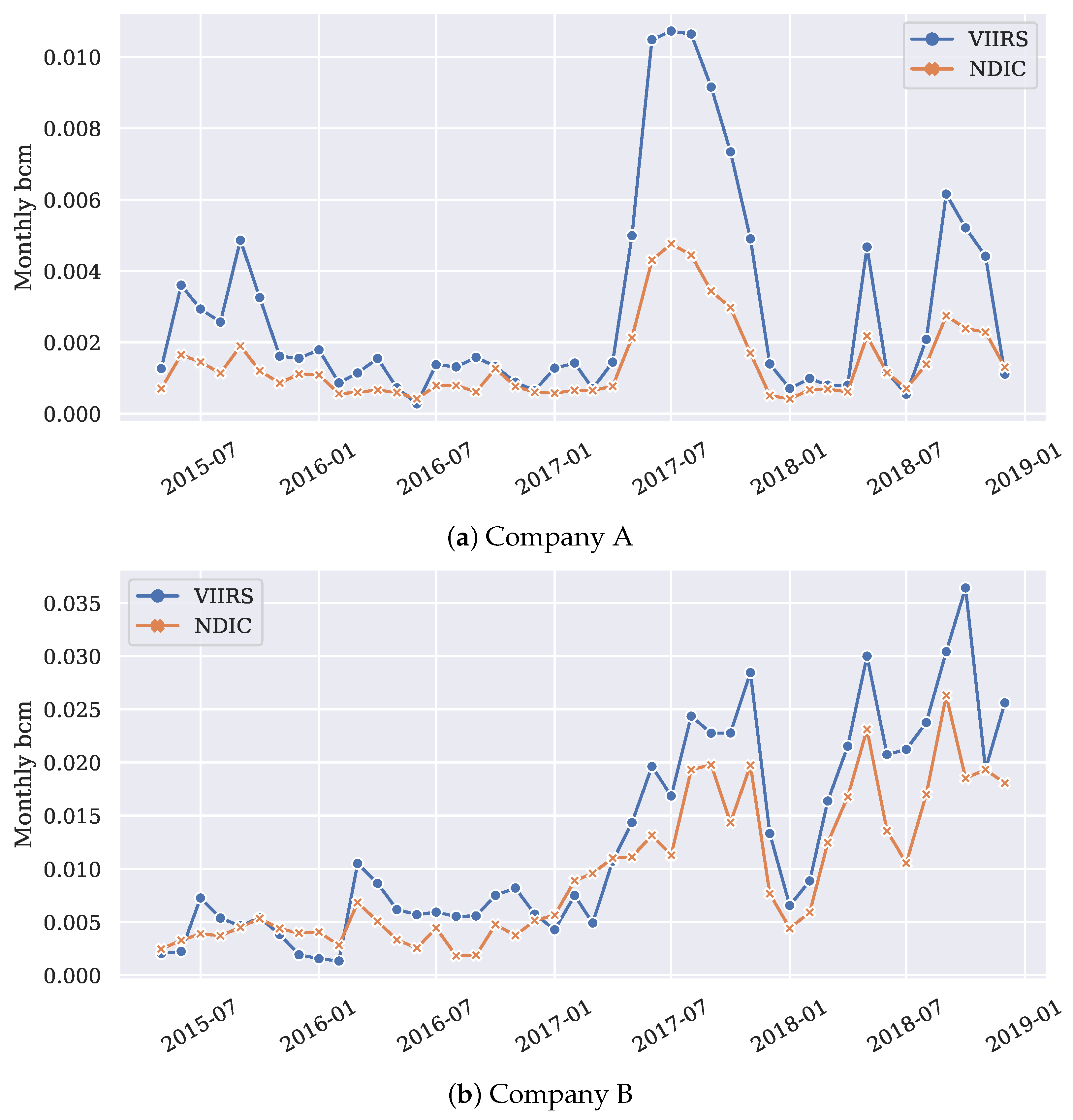 Remotesensing 13 00941 g026