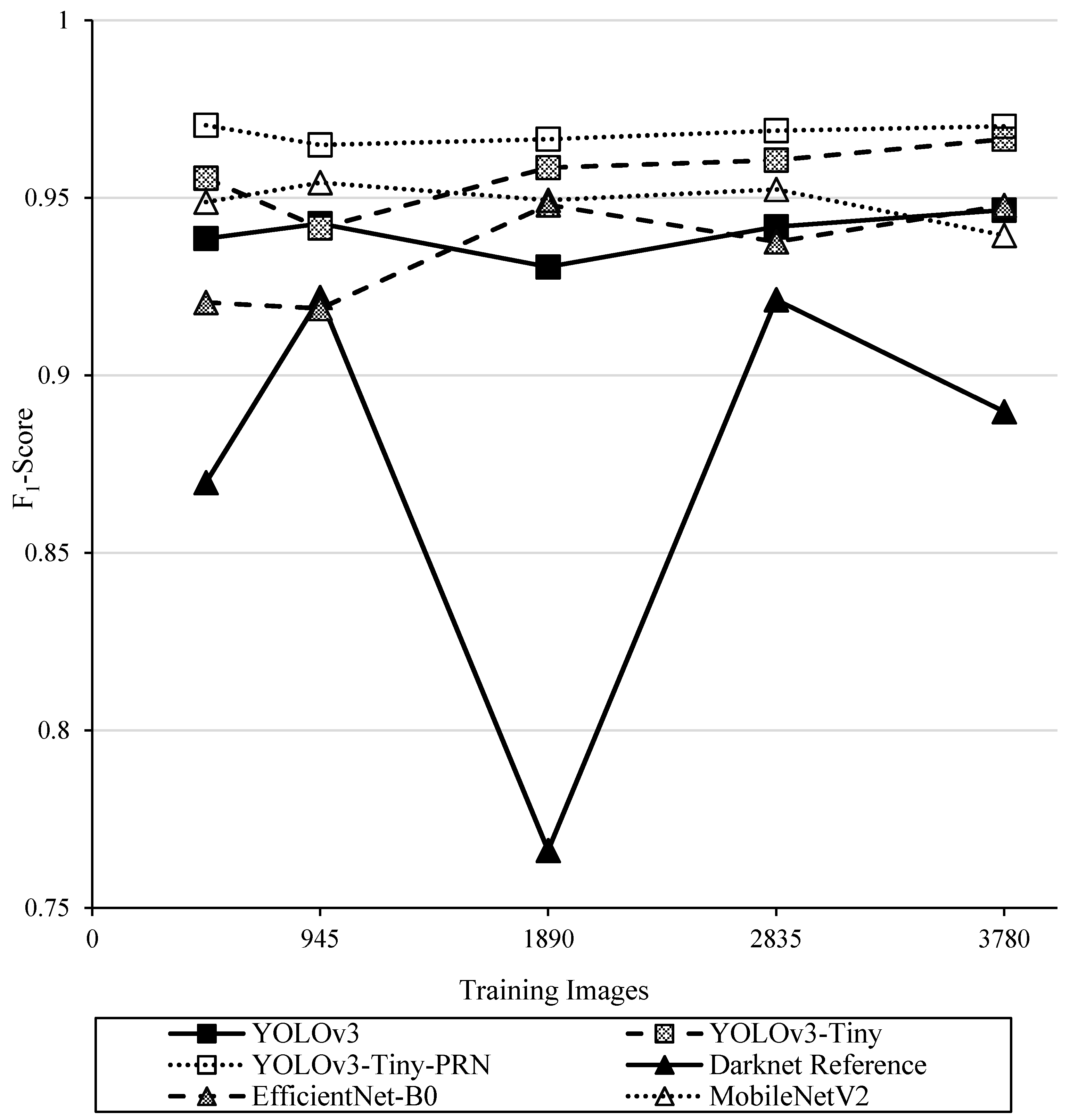 Remotesensing 13 00943 g007 Remotesensing 13 00943 g007