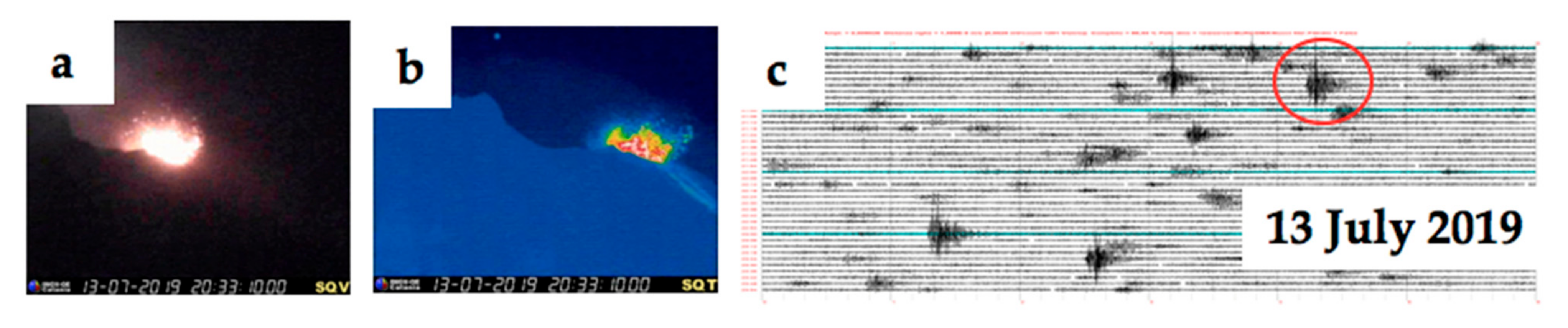 Remotesensing 13 00944 g005