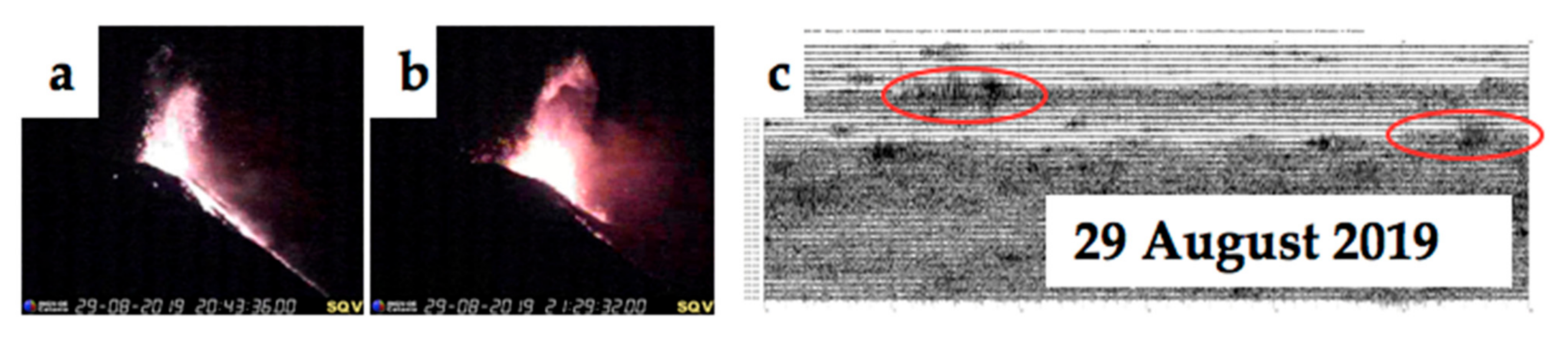 Remotesensing 13 00944 g008