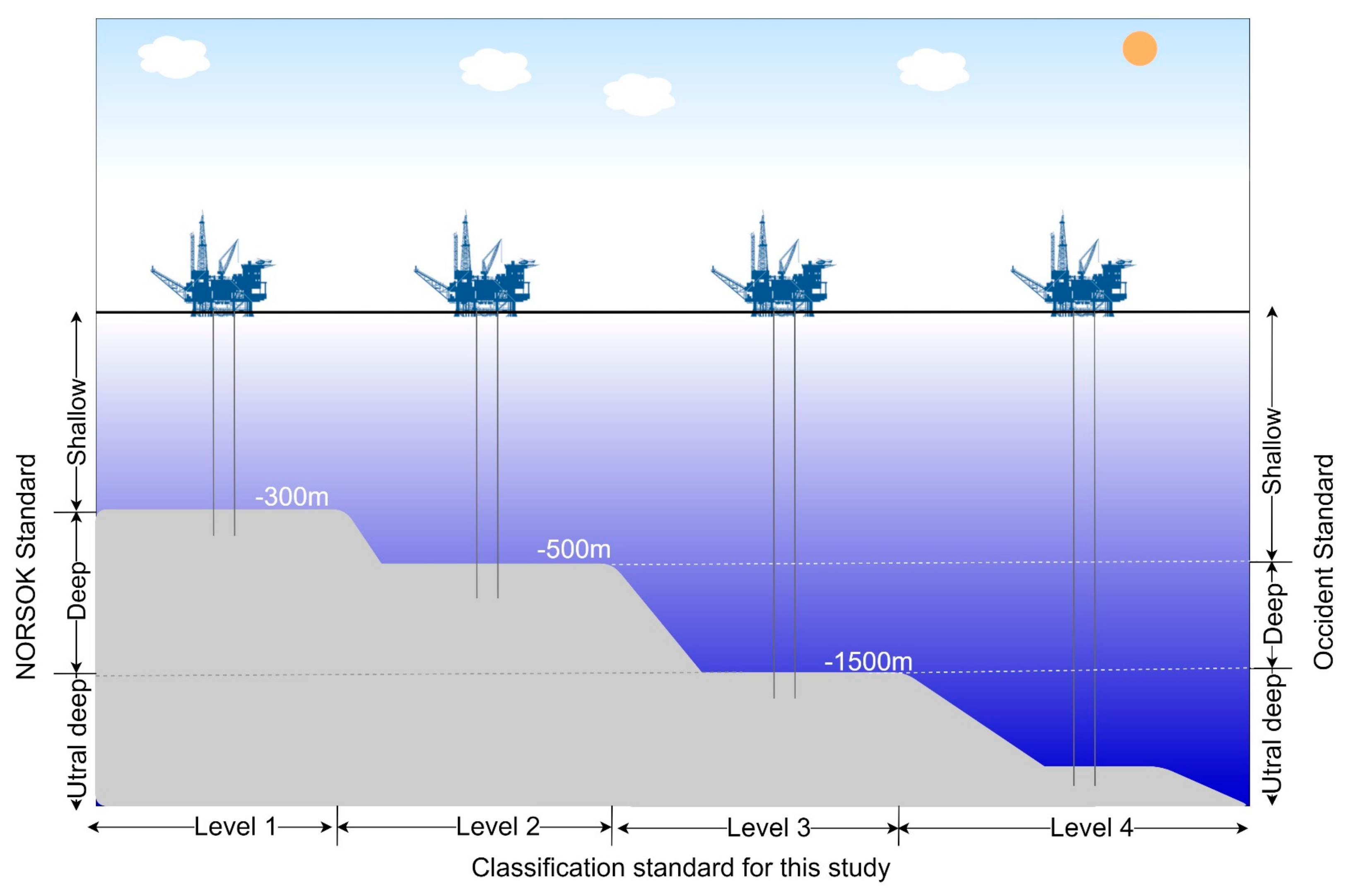 Remotesensing 13 00946 g007 Remotesensing 13 00946 g007