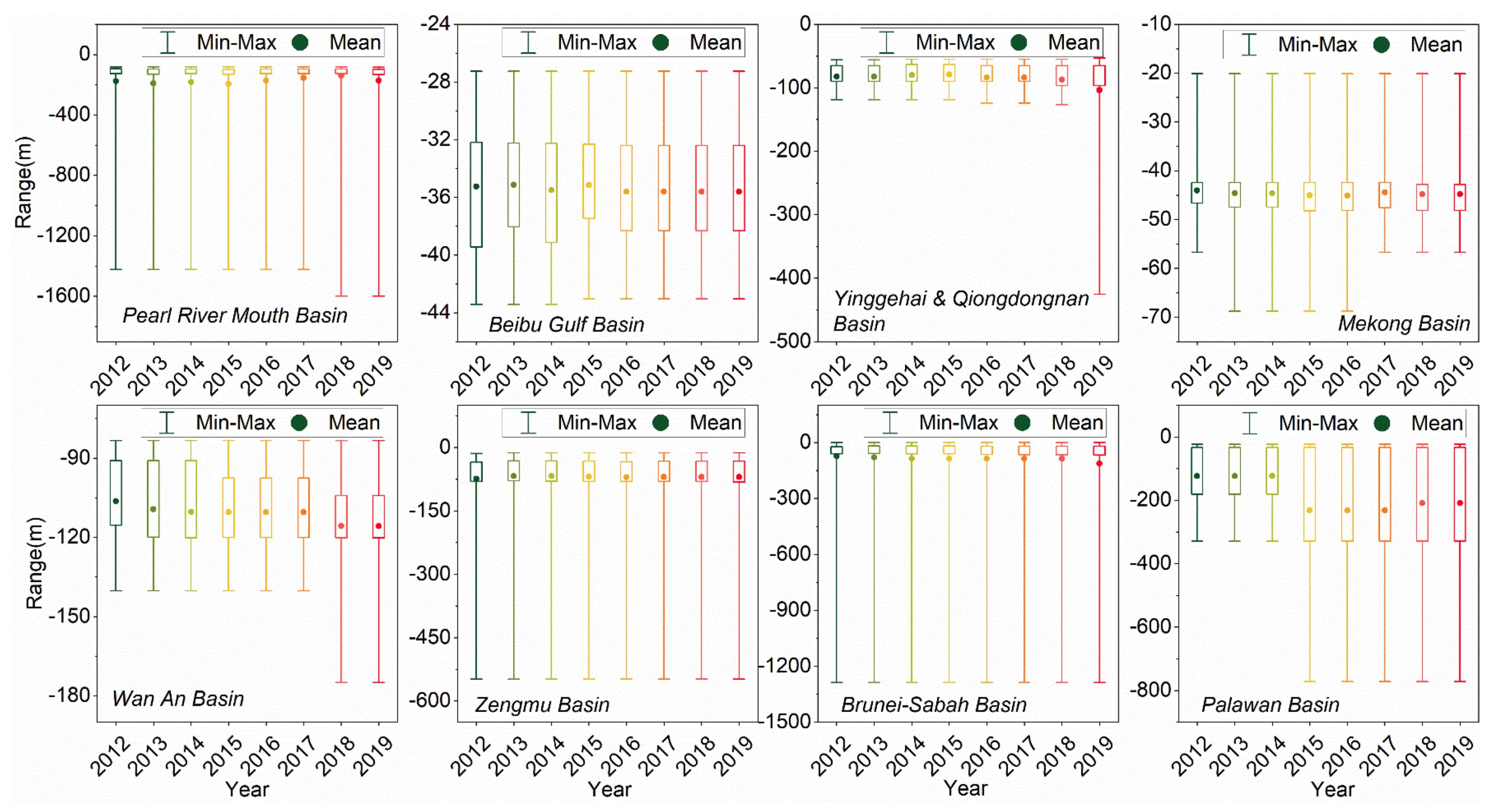 Remotesensing 13 00946 g014 Remotesensing 13 00946 g014