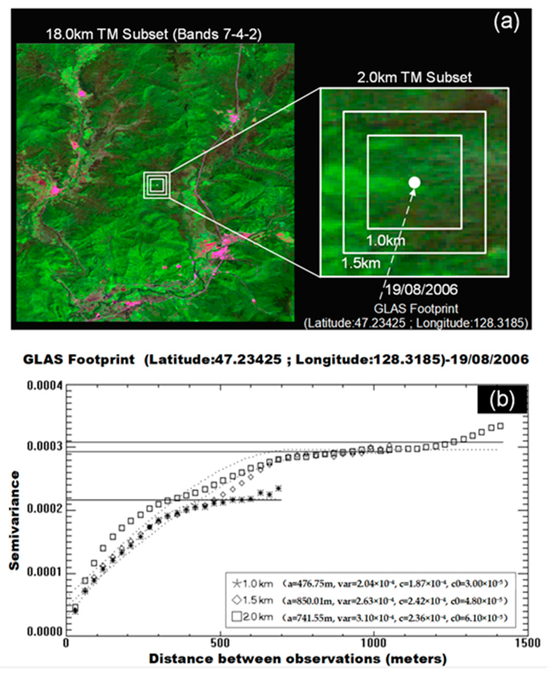 Remotesensing 13 00948 g004 Remotesensing 13 00948 g004