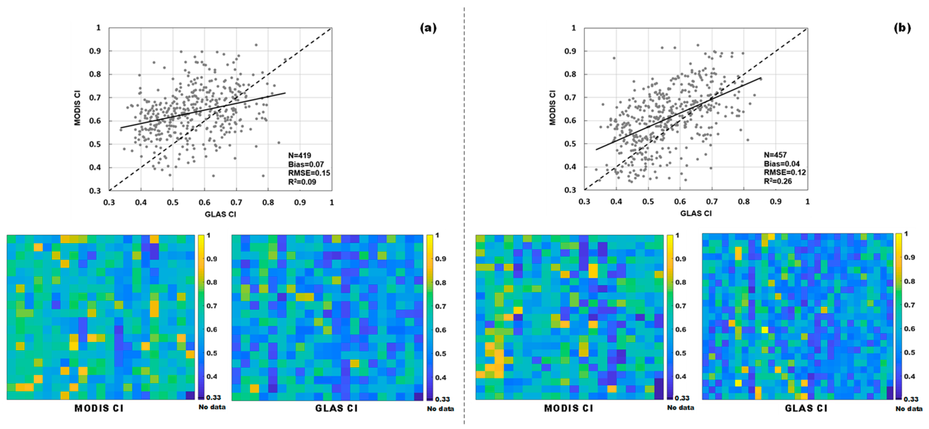 Remotesensing 13 00948 g012 Remotesensing 13 00948 g012