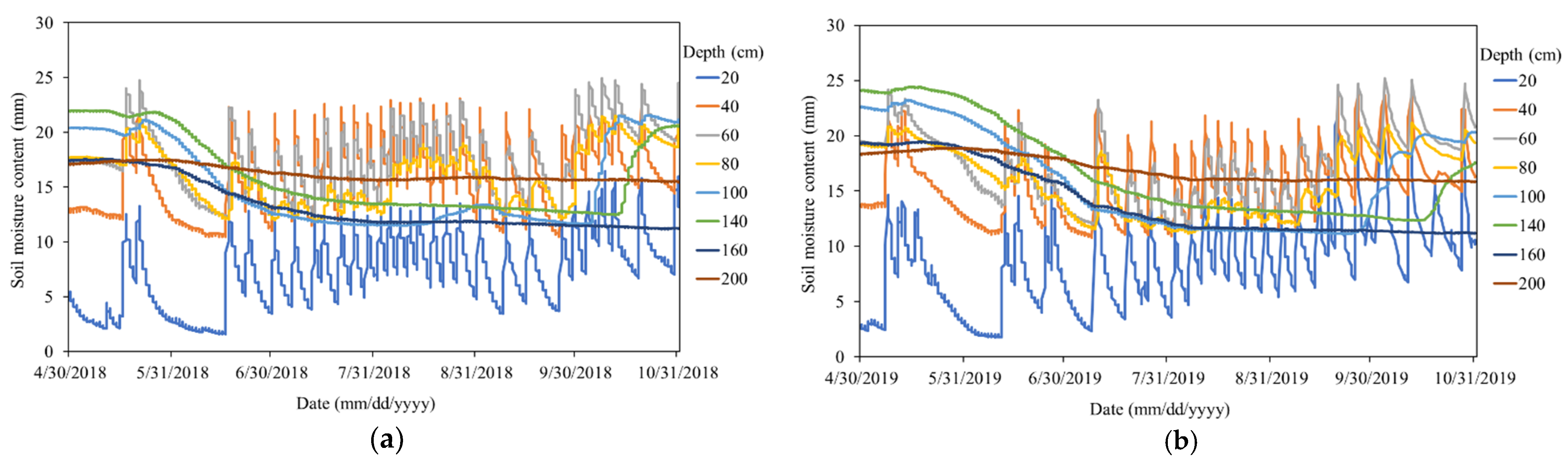 Remotesensing 13 00954 g001 Remotesensing 13 00954 g001