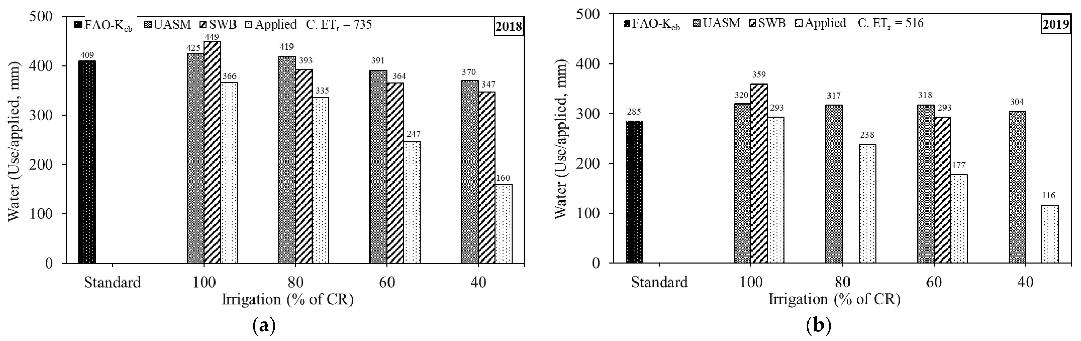 Remotesensing 13 00954 g009 Remotesensing 13 00954 g009