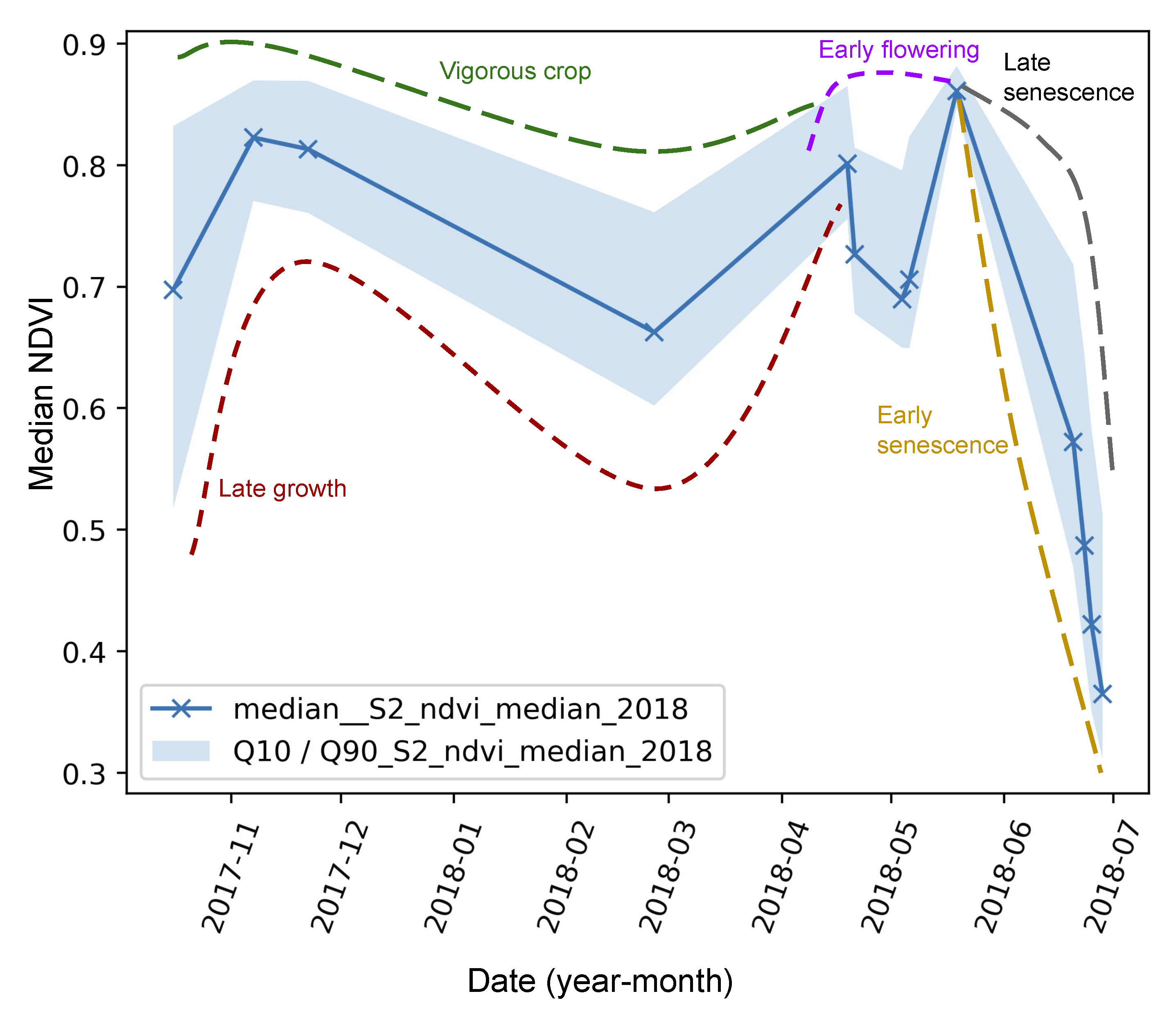Remotesensing 13 00956 g007