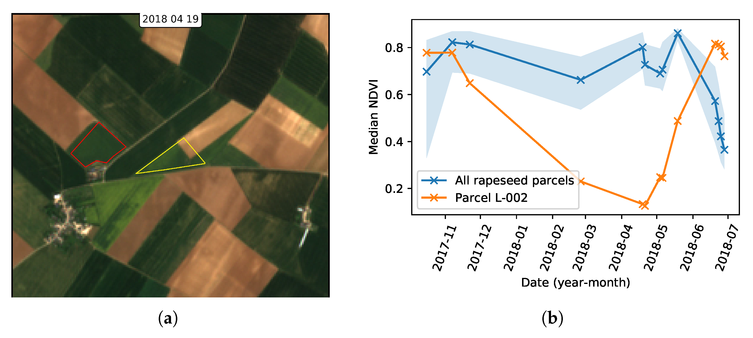 Remotesensing 13 00956 g009
