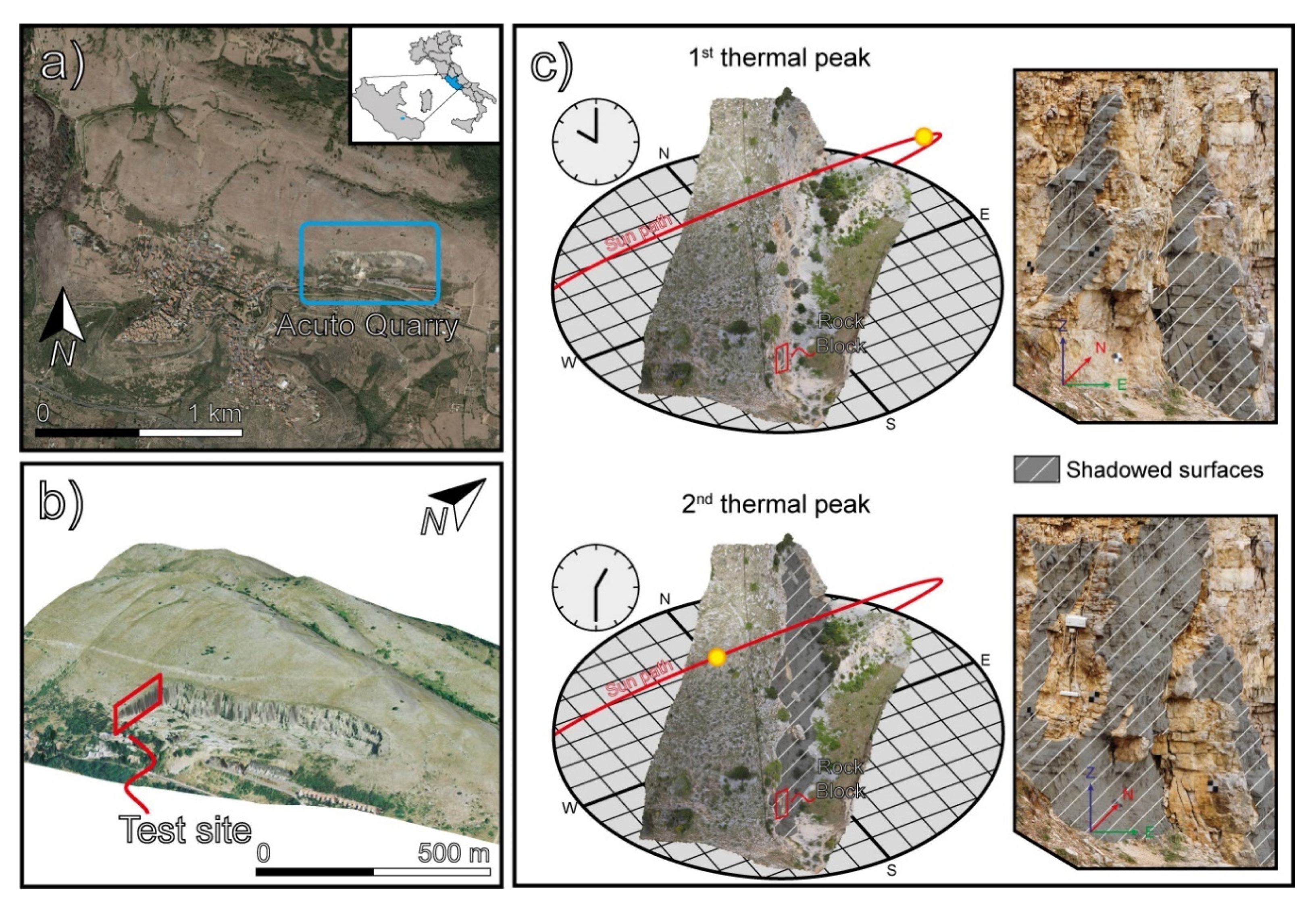 Remote Sensing Free Full Text 3d Thermal Monitoring Of Jointed Rock Masses Through Infrared Thermography And Photogrammetry Html Remote Sensing Free Full Text 3d Thermal Monitoring Of Jointed Rock Masses Through Infrared Thermography And Photogrammetry Html