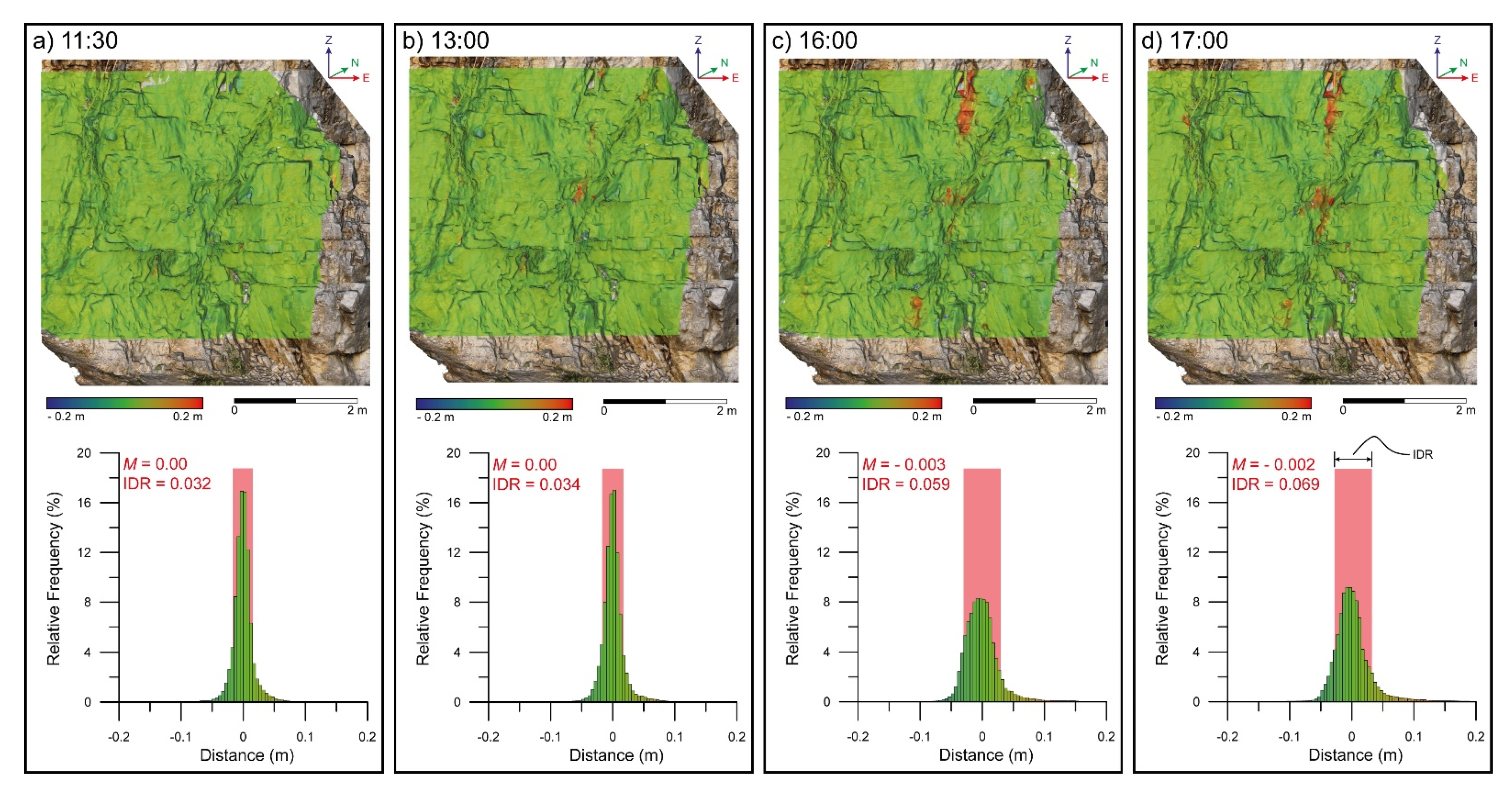 Remotesensing 13 00957 g006