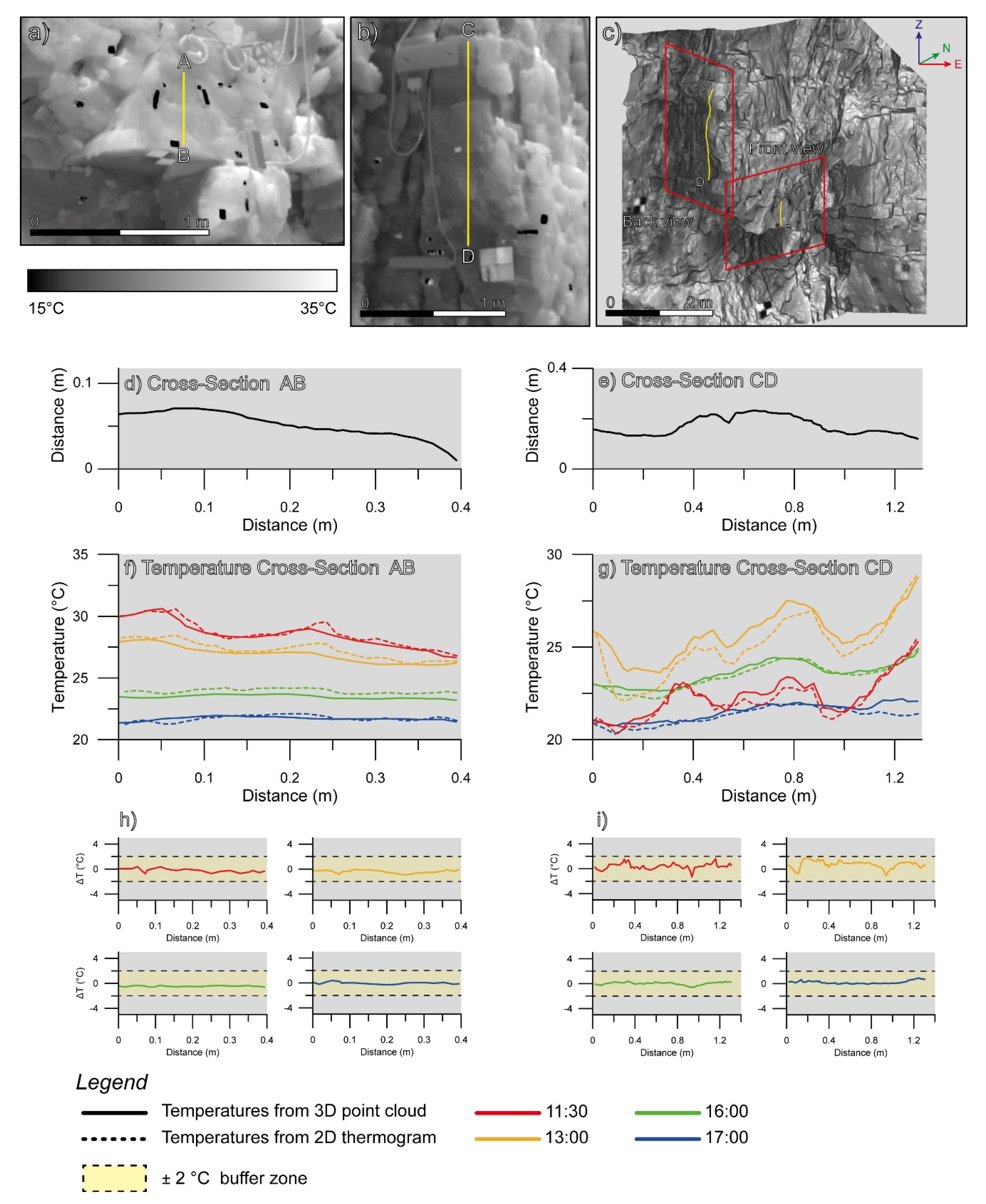 Remotesensing 13 00957 g008
