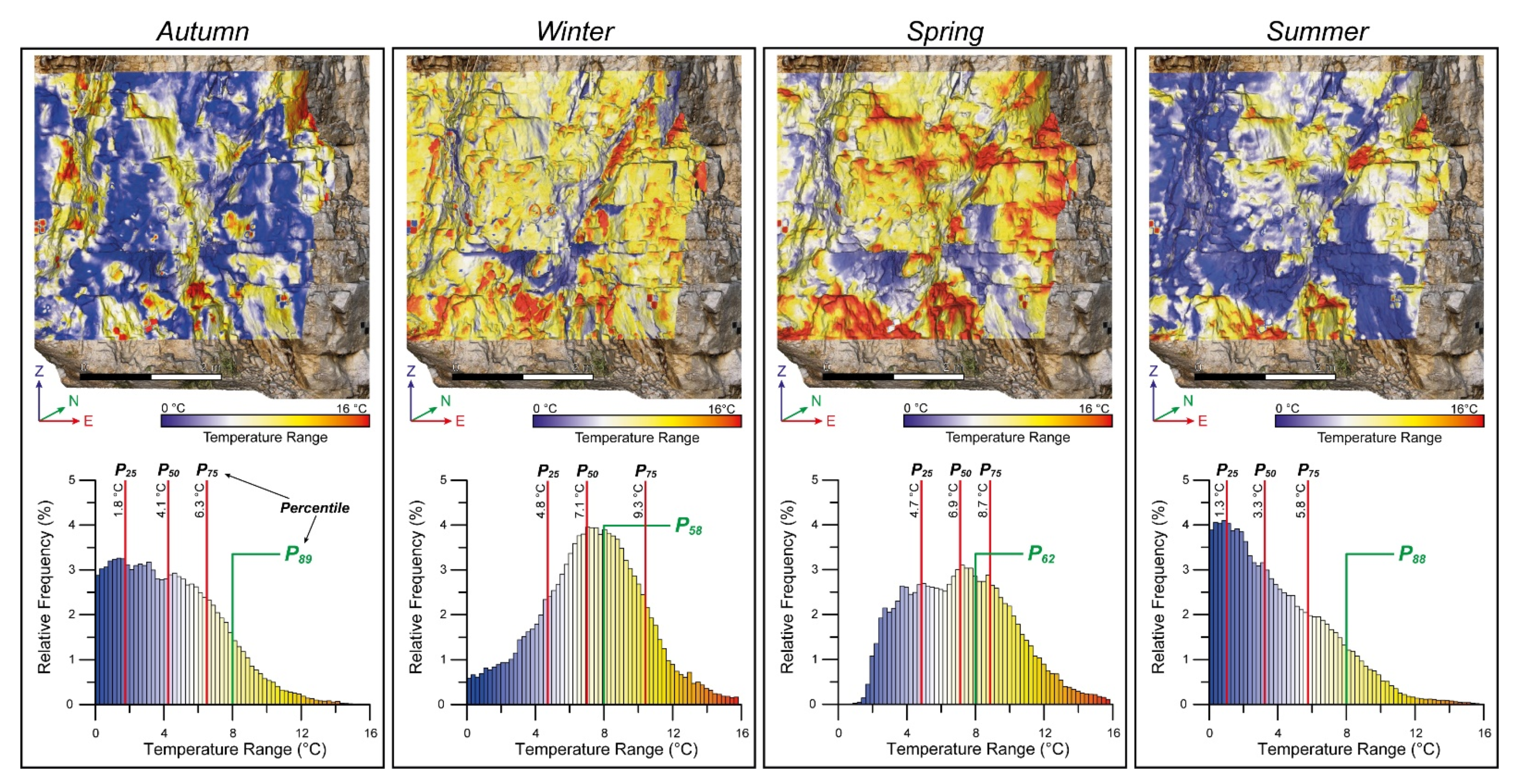Remotesensing 13 00957 g009