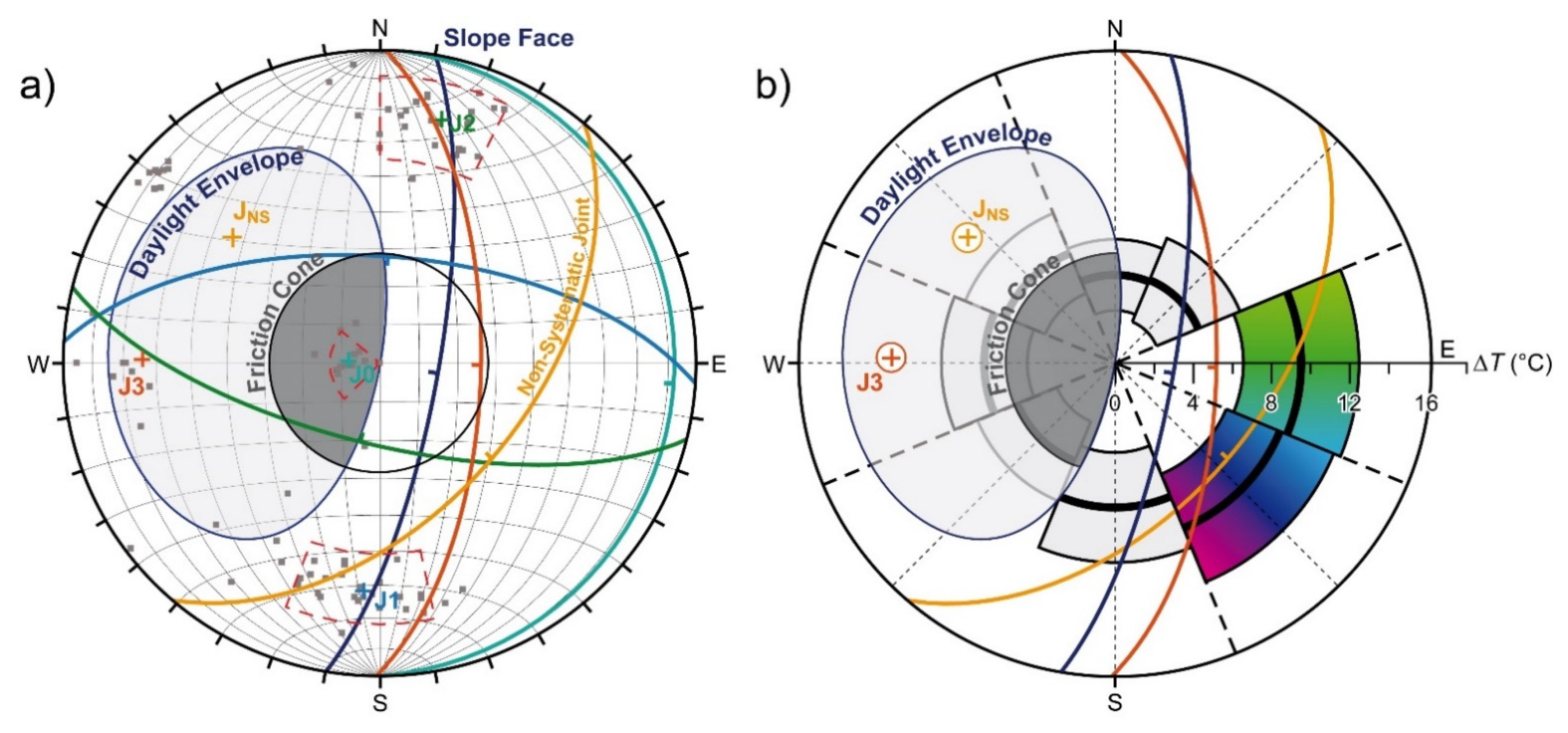 Remotesensing 13 00957 g012