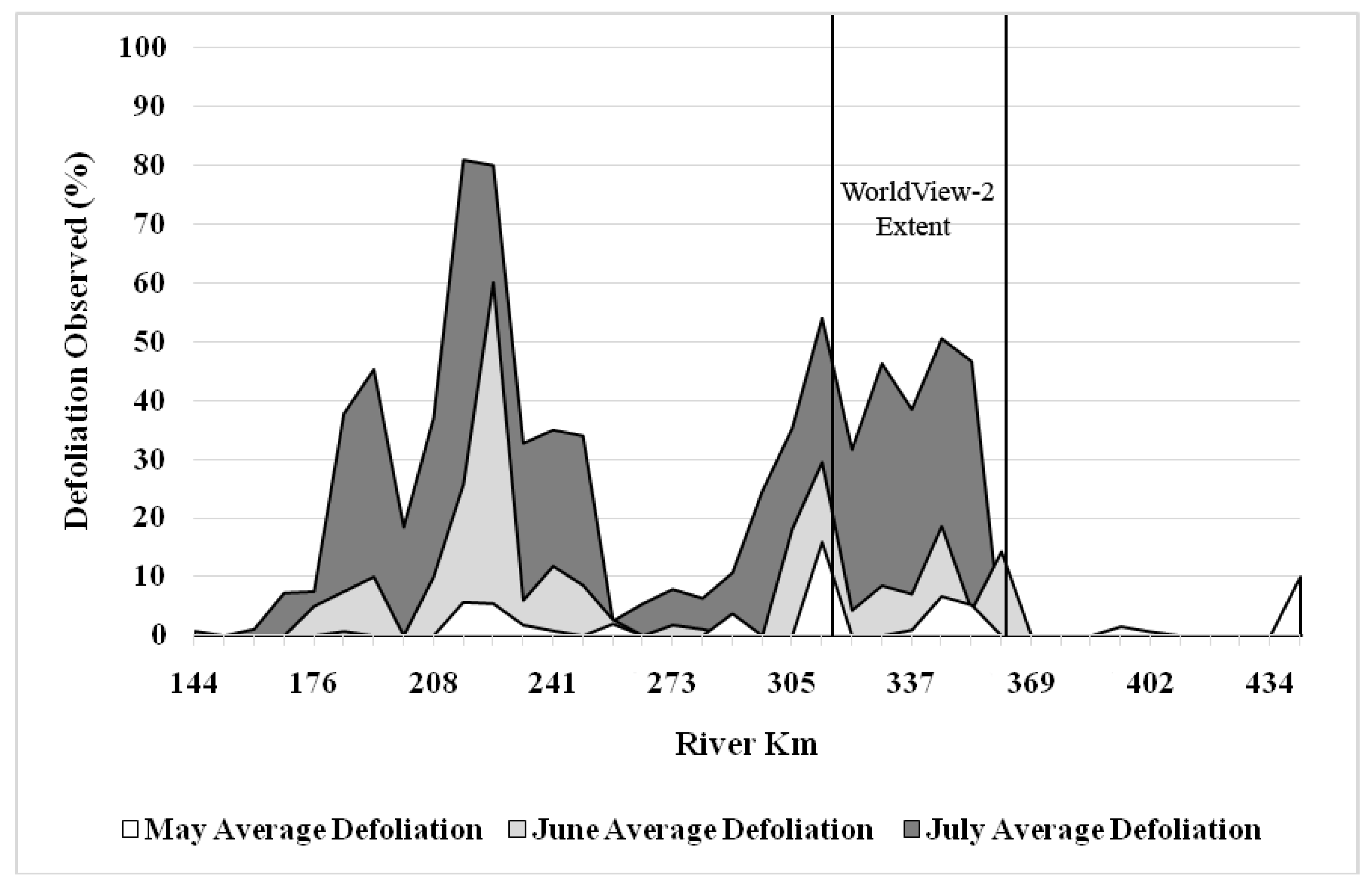 Remotesensing 13 00958 g004