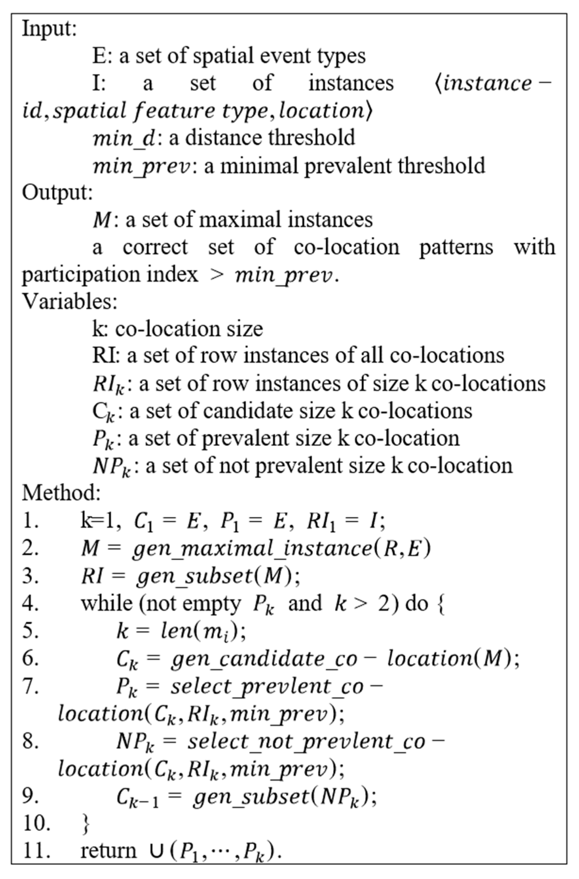 Maximal Instance Algorithm for Fast Mining of Spatial Co-Location Patterns