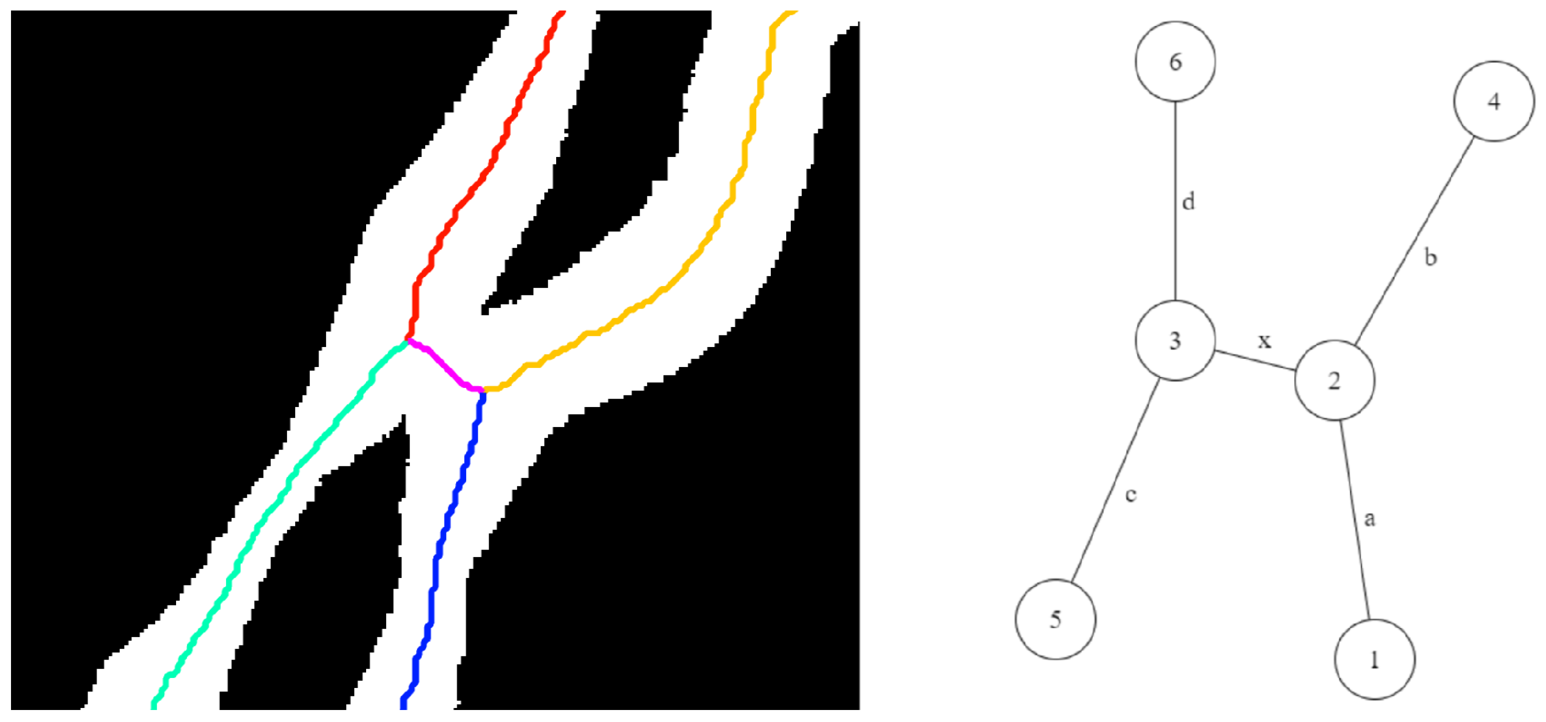 Remotesensing 13 00961 g010 Remotesensing 13 00961 g010