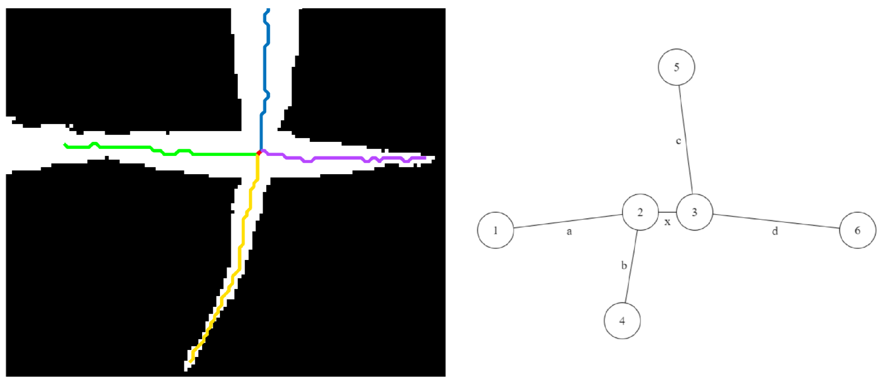 Remotesensing 13 00961 g012 Remotesensing 13 00961 g012