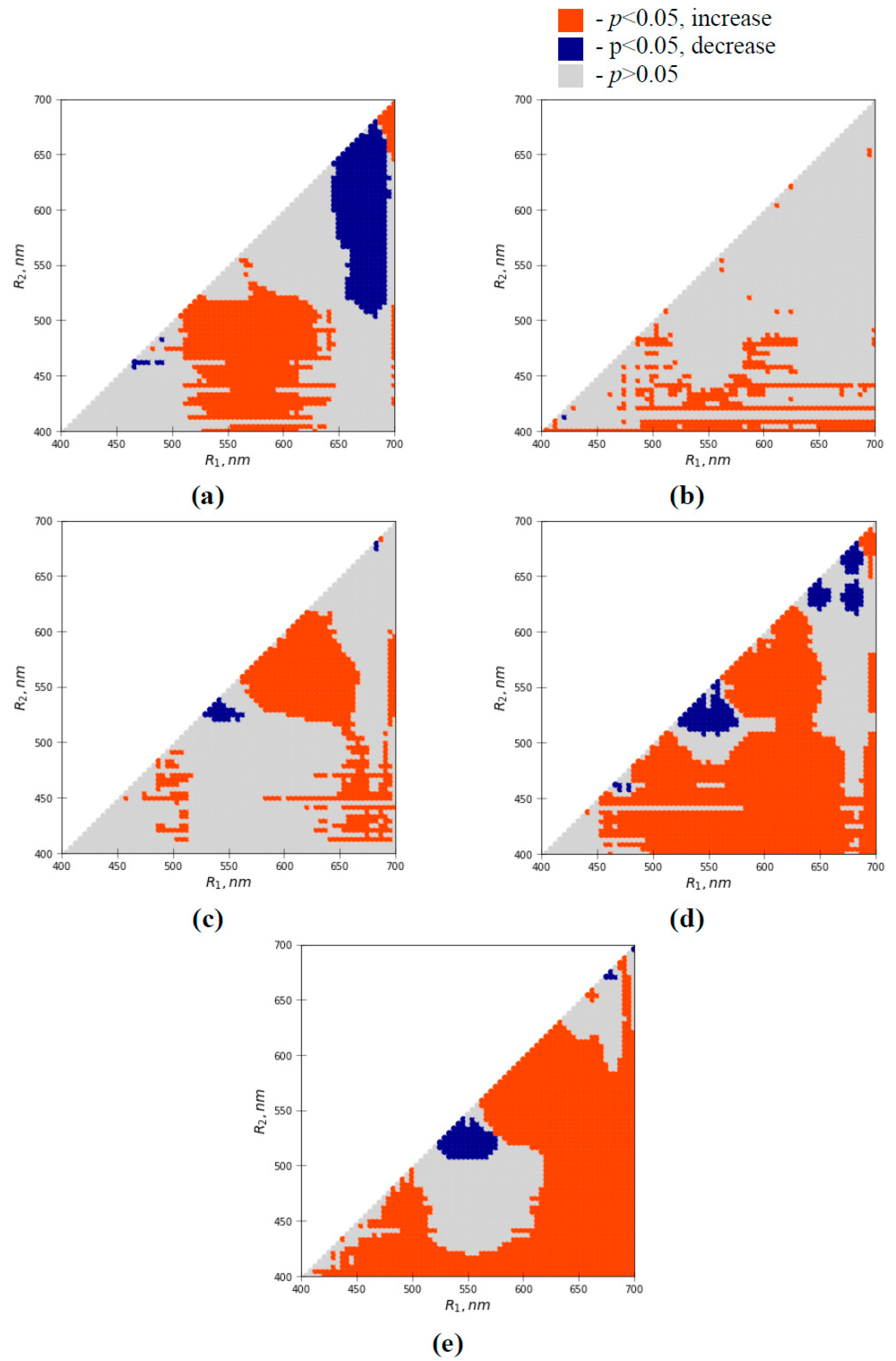 Remotesensing 13 00962 g003