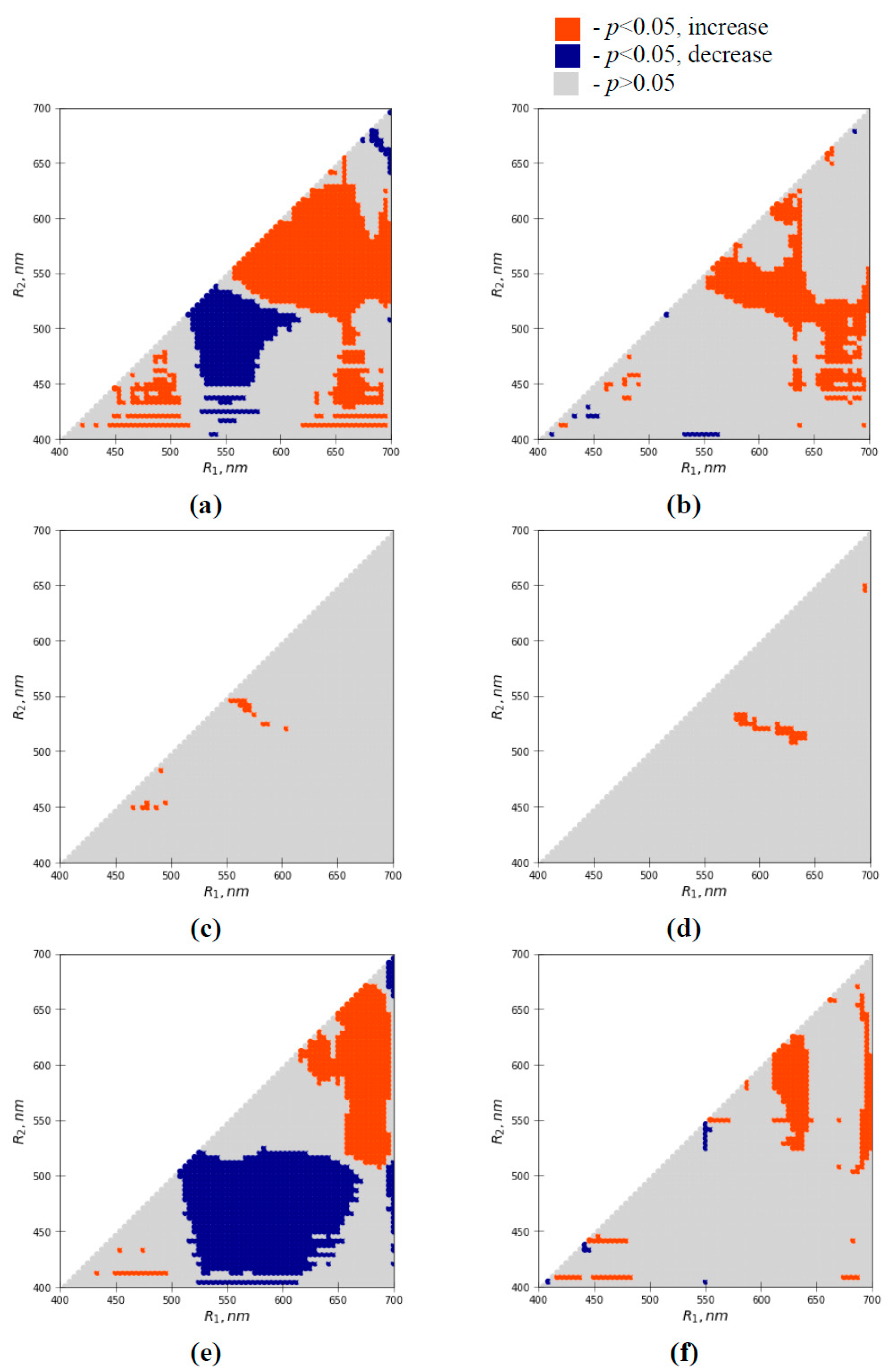 Remotesensing 13 00962 g007