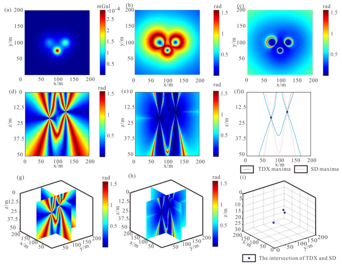 Remotesensing 13 00964 g001