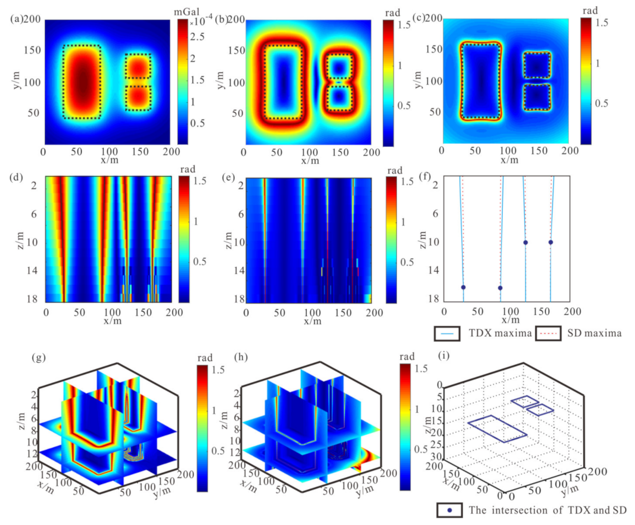 Remotesensing 13 00964 g002