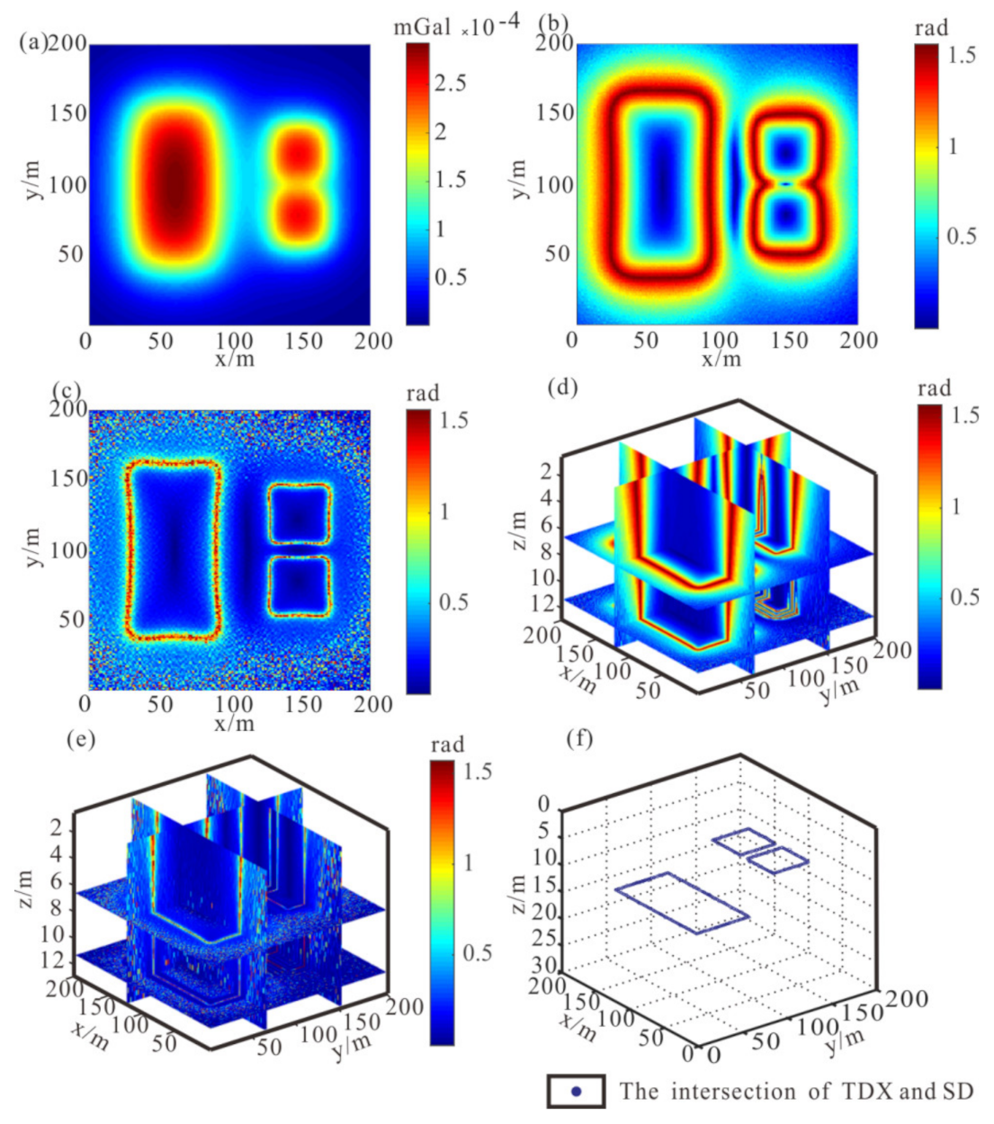 Remotesensing 13 00964 g003