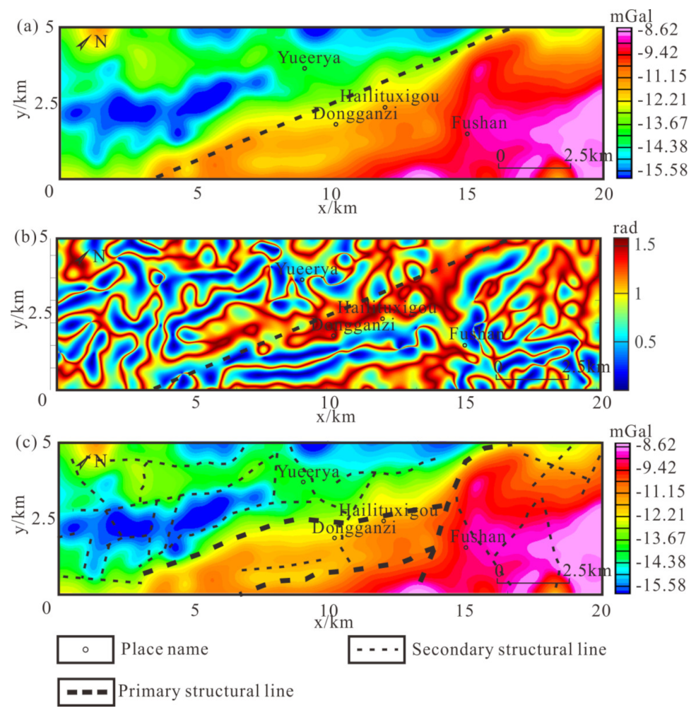 Remotesensing 13 00964 g009