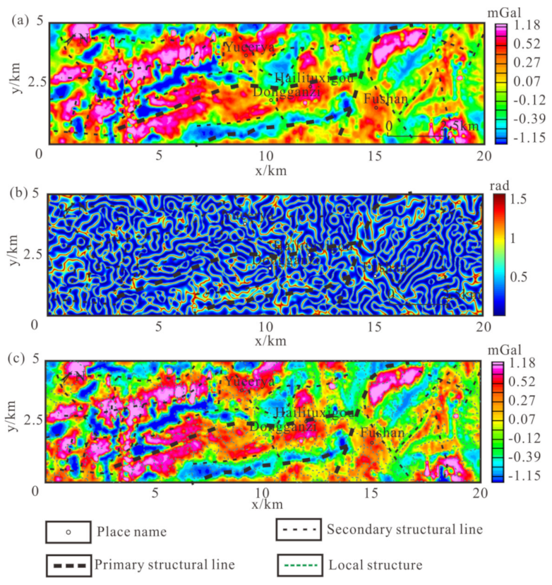 Remotesensing 13 00964 g010