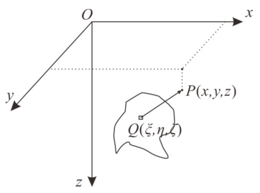 Remotesensing 13 00964 g0a2