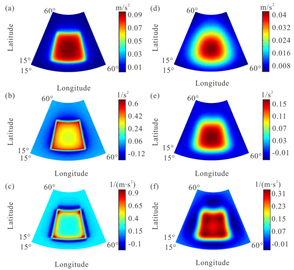 Remotesensing 13 00964 g0a6
