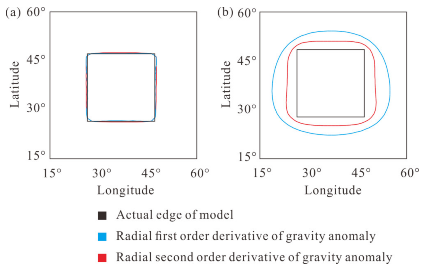 Remotesensing 13 00964 g0a7