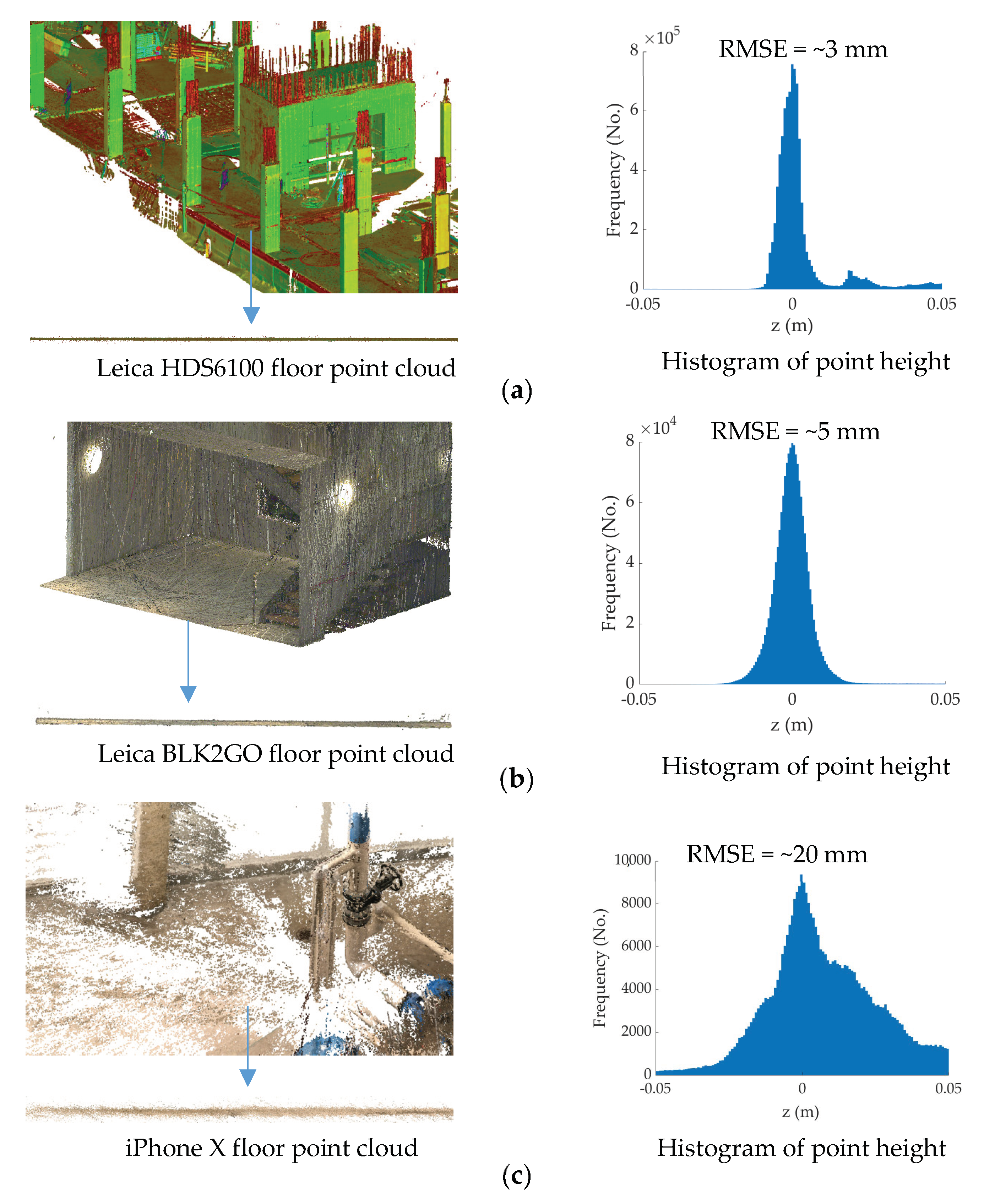 Remotesensing 13 00967 g002 Remotesensing 13 00967 g002