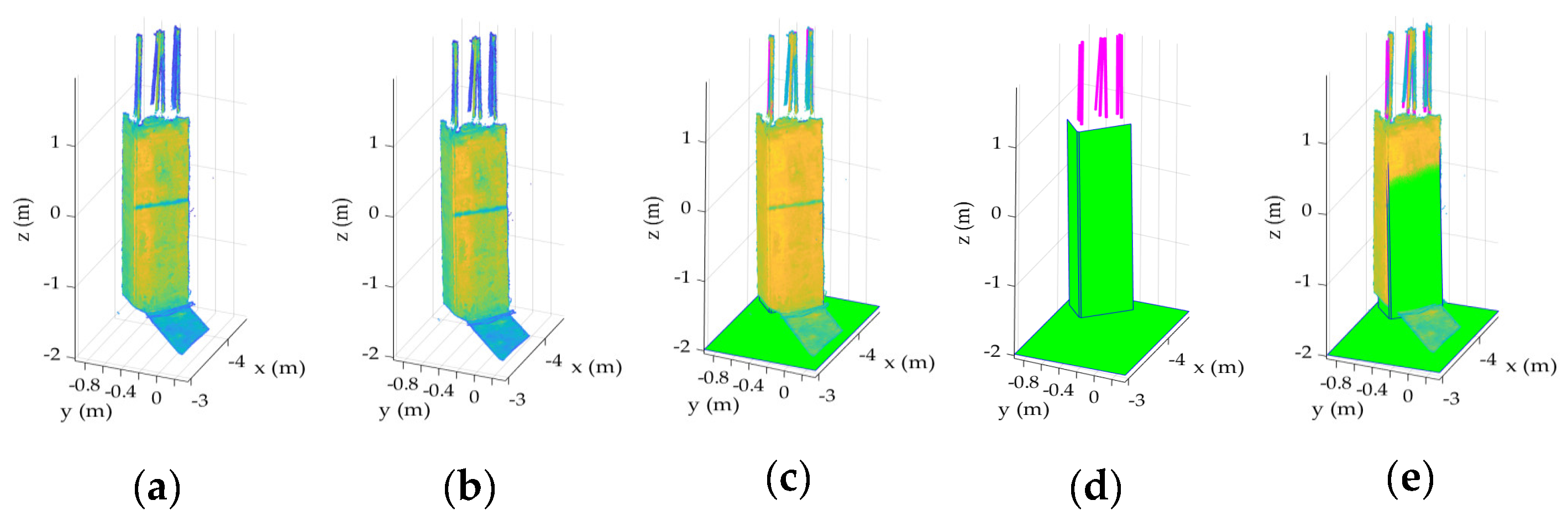 Remotesensing 13 00967 g004 Remotesensing 13 00967 g004