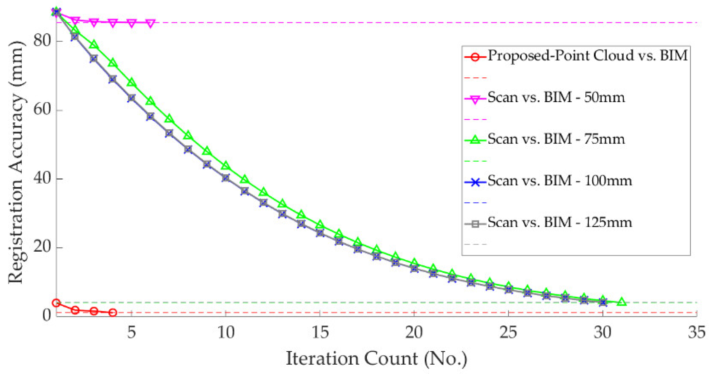 Remotesensing 13 00967 g005 Remotesensing 13 00967 g005