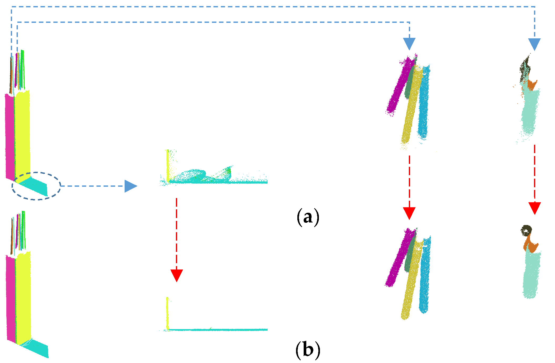 Remotesensing 13 00967 g006 Remotesensing 13 00967 g006