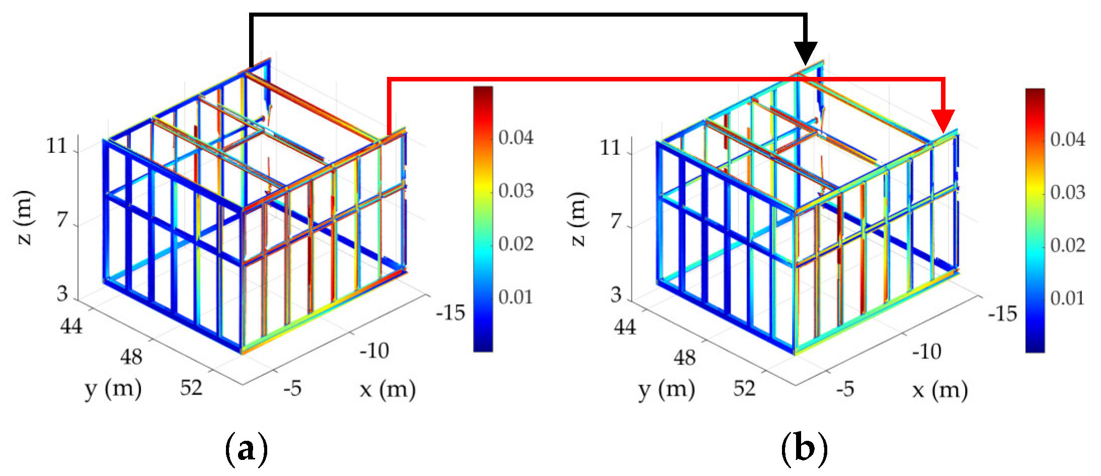 Remotesensing 13 00967 g007 Remotesensing 13 00967 g007