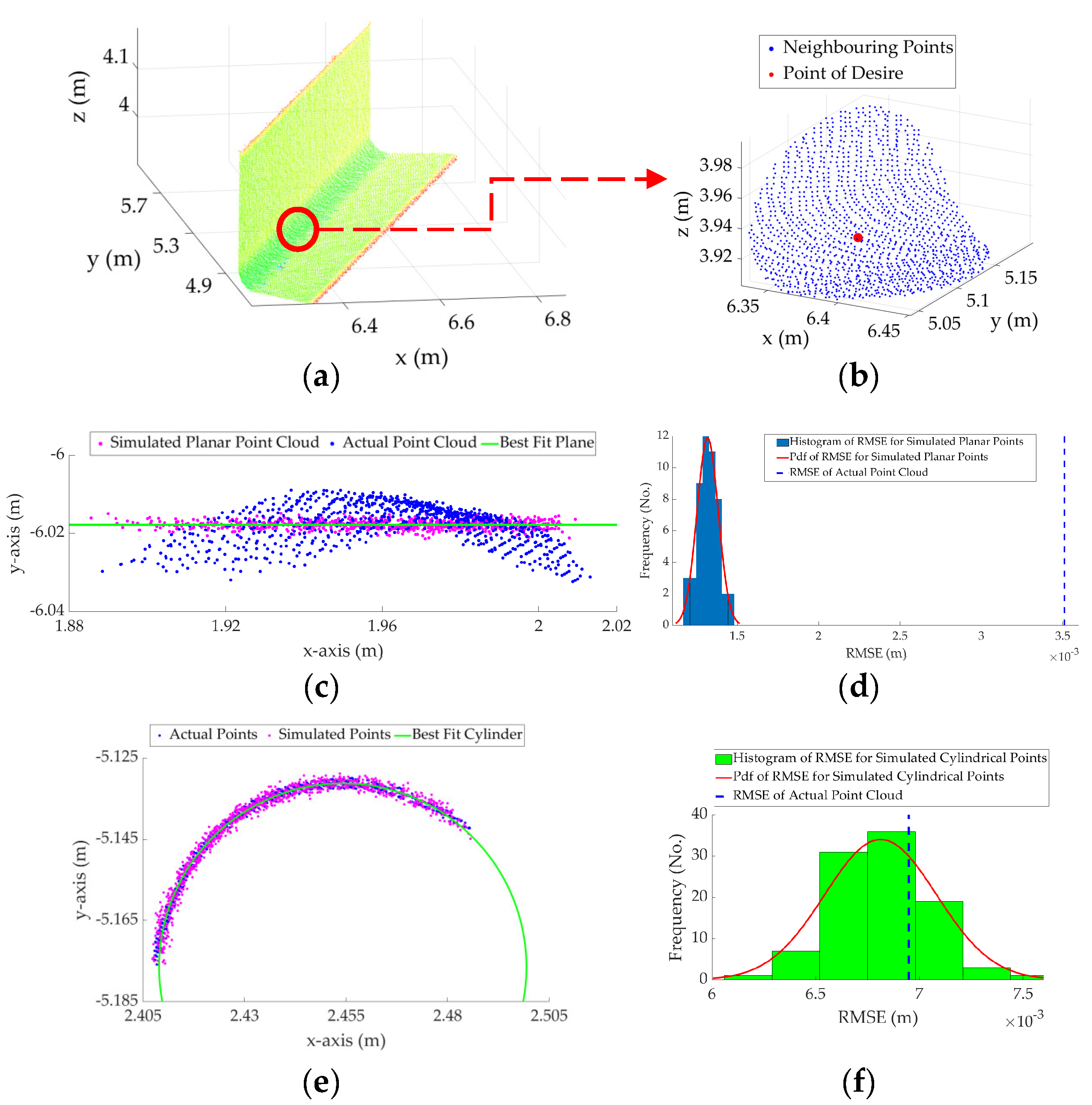 Remotesensing 13 00967 g010 Remotesensing 13 00967 g010
