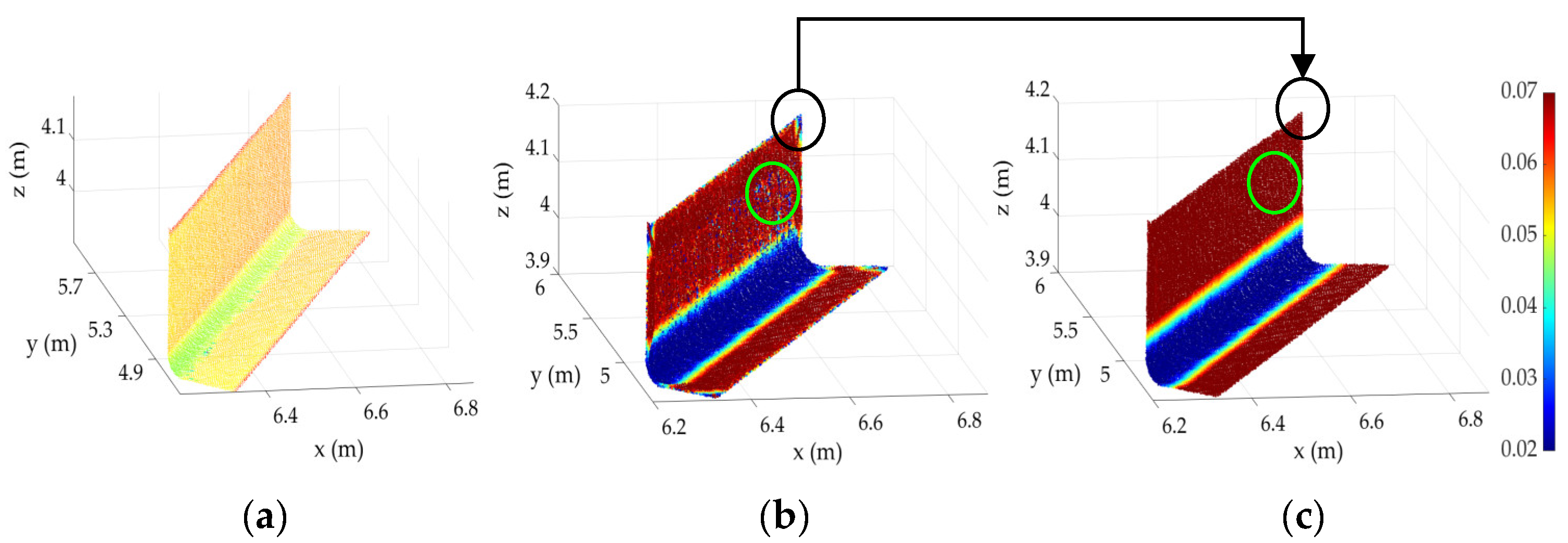 Remotesensing 13 00967 g011 Remotesensing 13 00967 g011