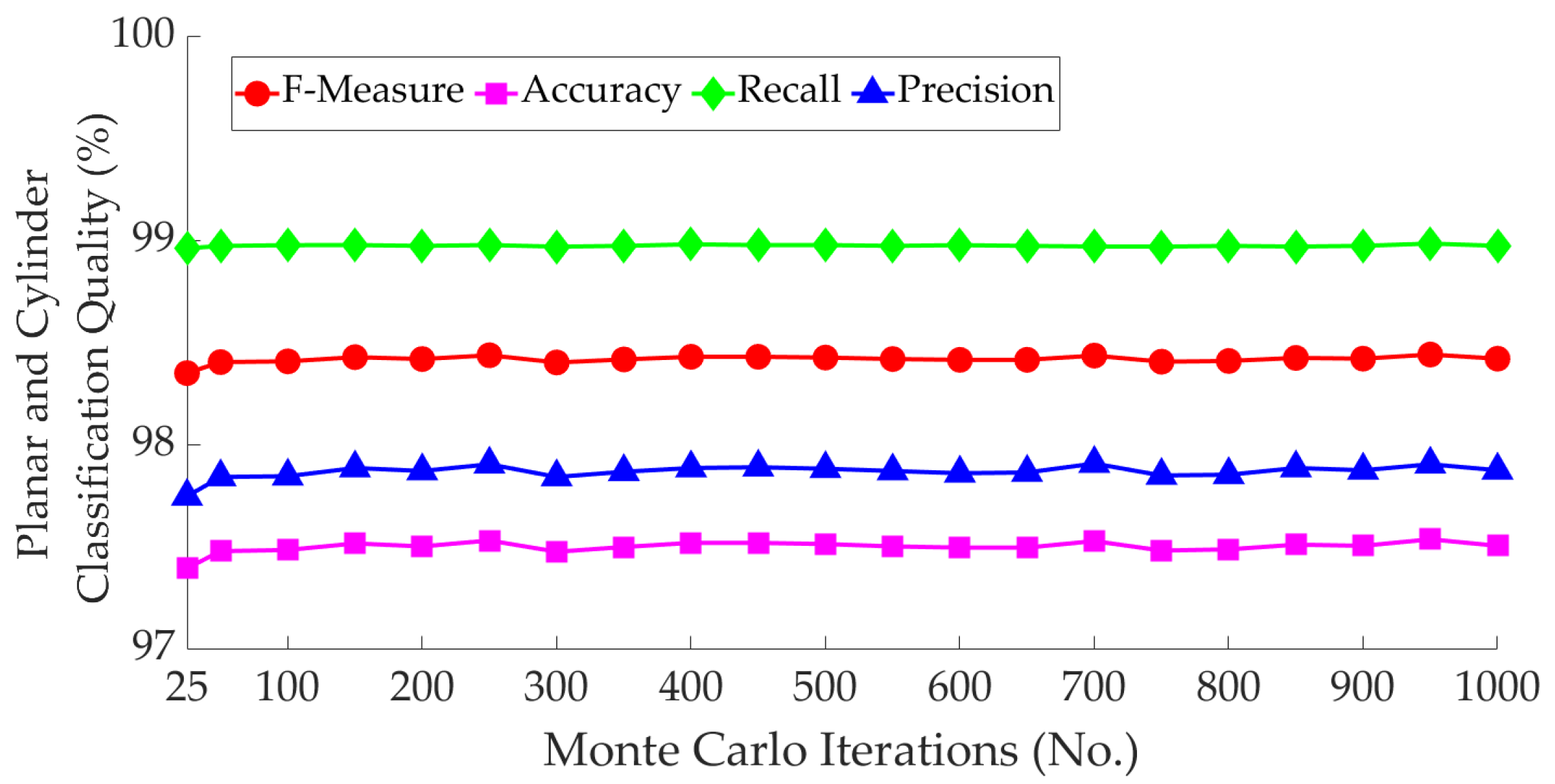 Remotesensing 13 00967 g012 Remotesensing 13 00967 g012