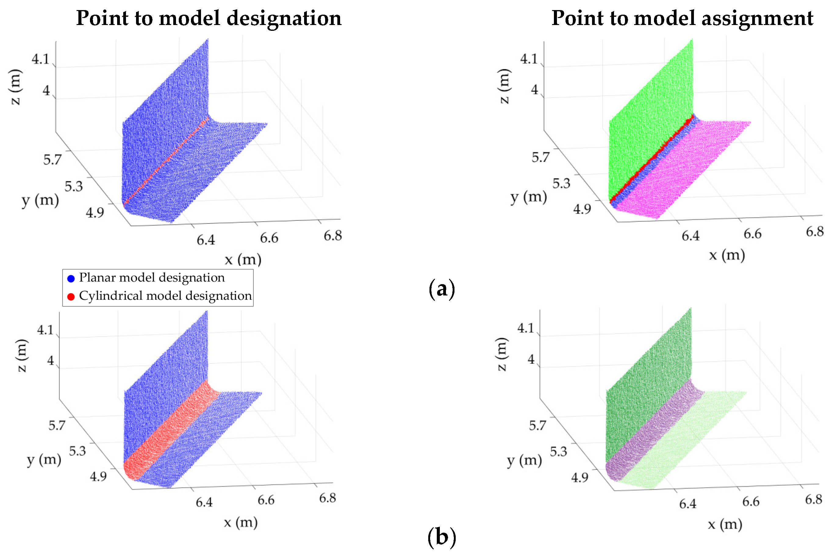 Remotesensing 13 00967 g014 Remotesensing 13 00967 g014
