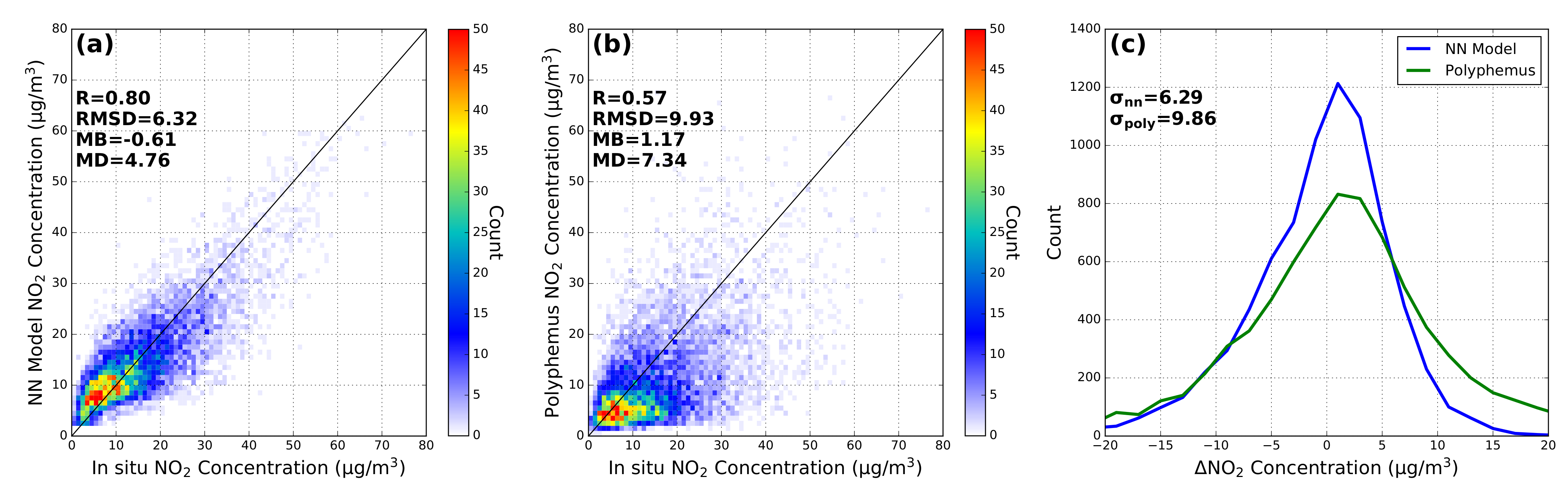 Remotesensing 13 00969 g004 Remotesensing 13 00969 g004