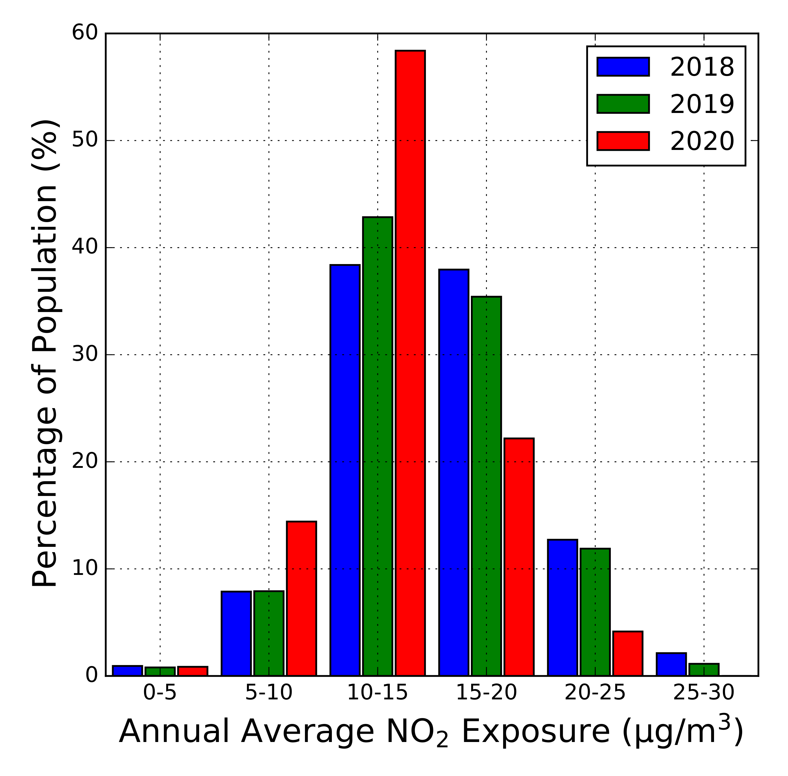 Remotesensing 13 00969 g010 Remotesensing 13 00969 g010
